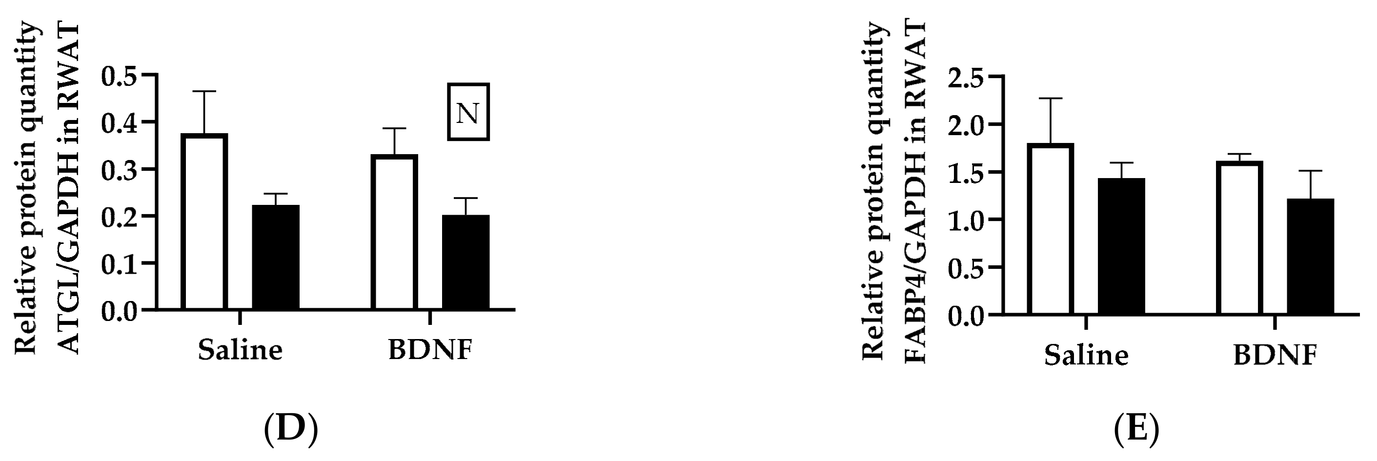Biomolecules 09 00452 g006b