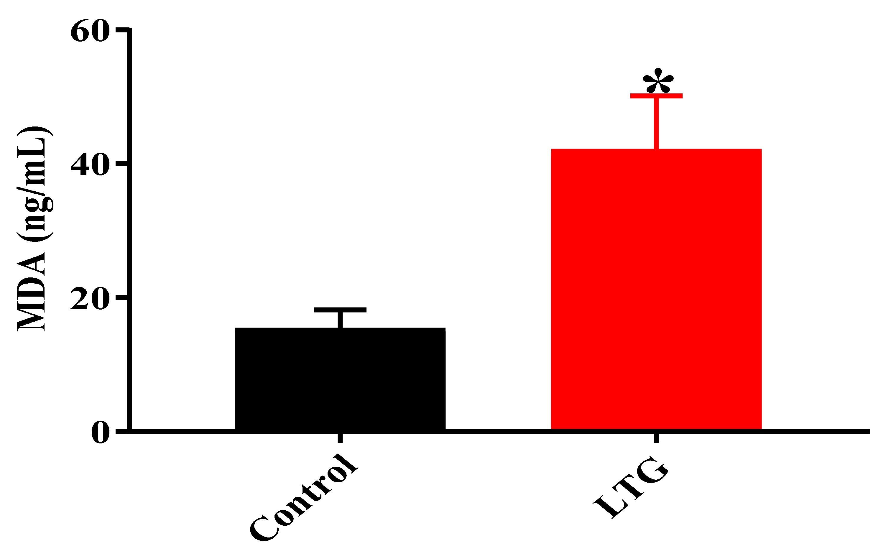 Biomolecules 09 00453 g005 Biomolecules 09 00453 g005