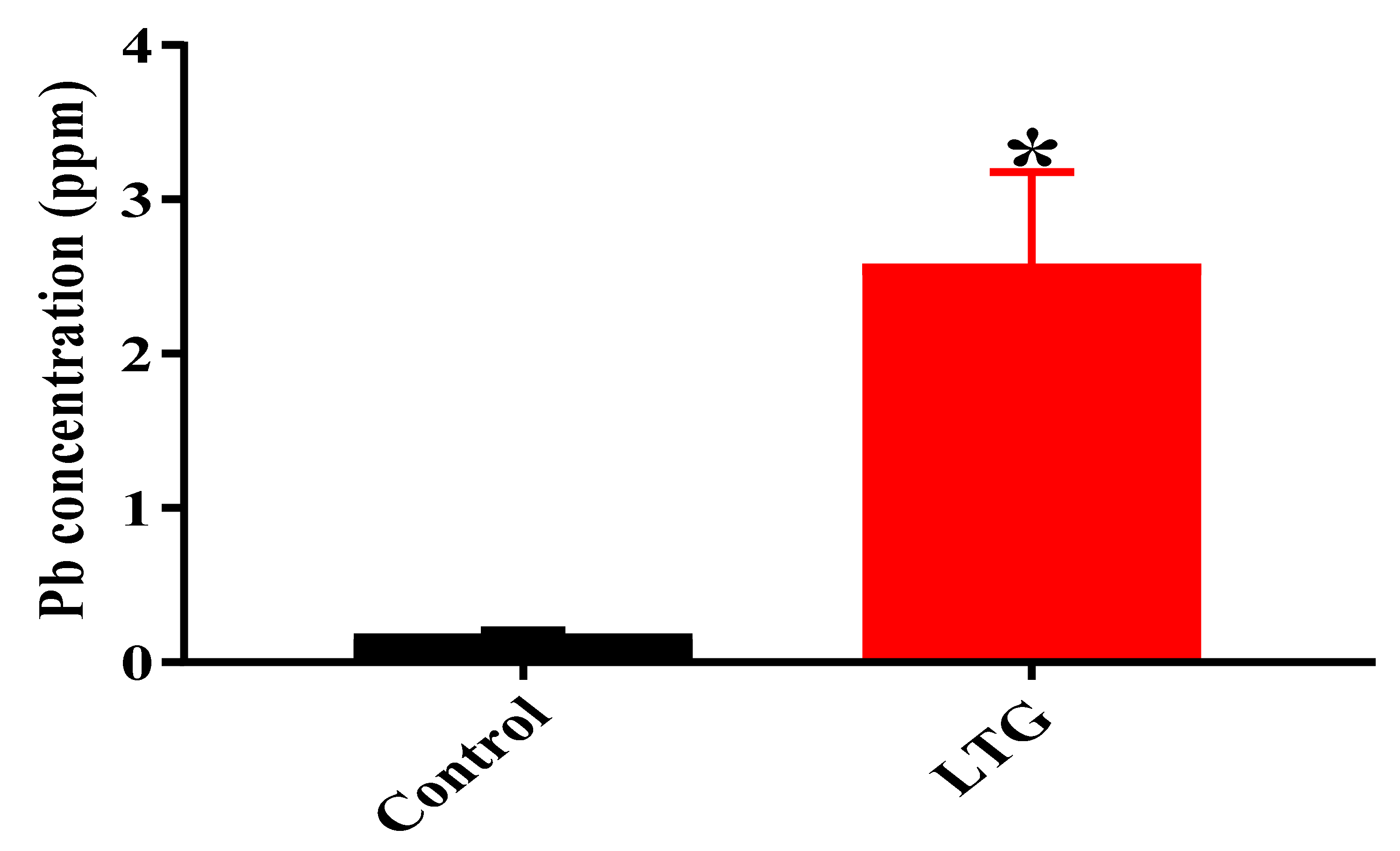Biomolecules 09 00453 g006 Biomolecules 09 00453 g006