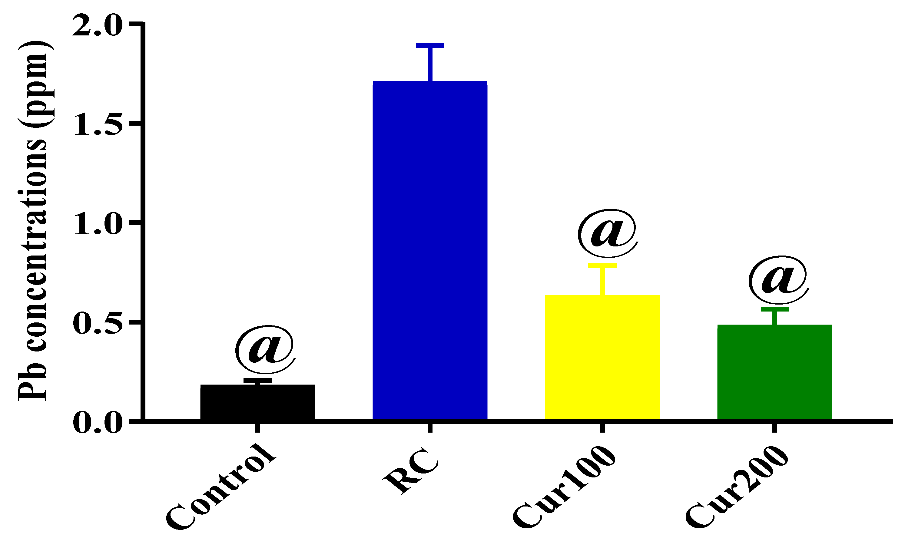 Biomolecules 09 00453 g014 Biomolecules 09 00453 g014