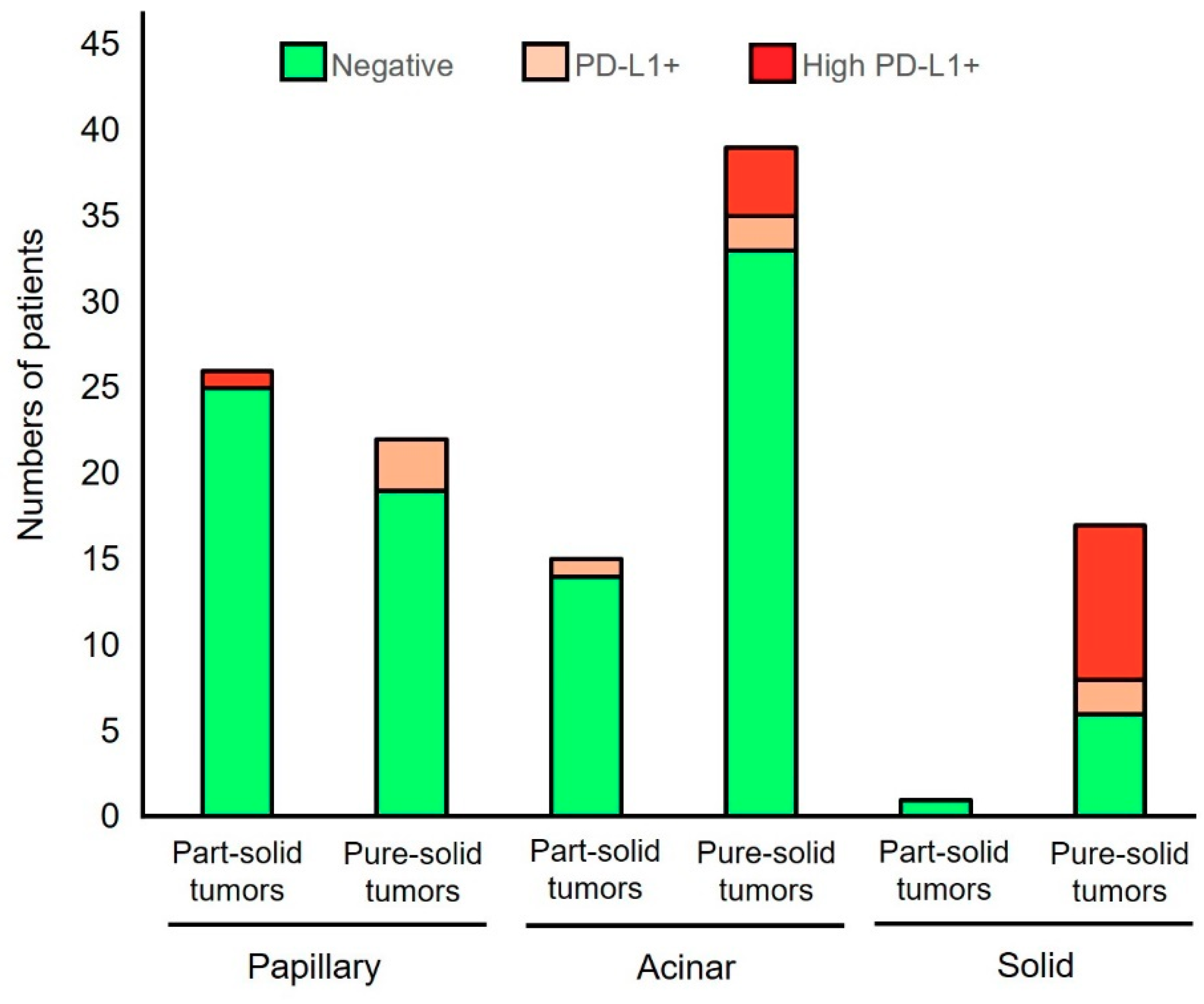 Biomolecules 09 00456 g001 Biomolecules 09 00456 g001