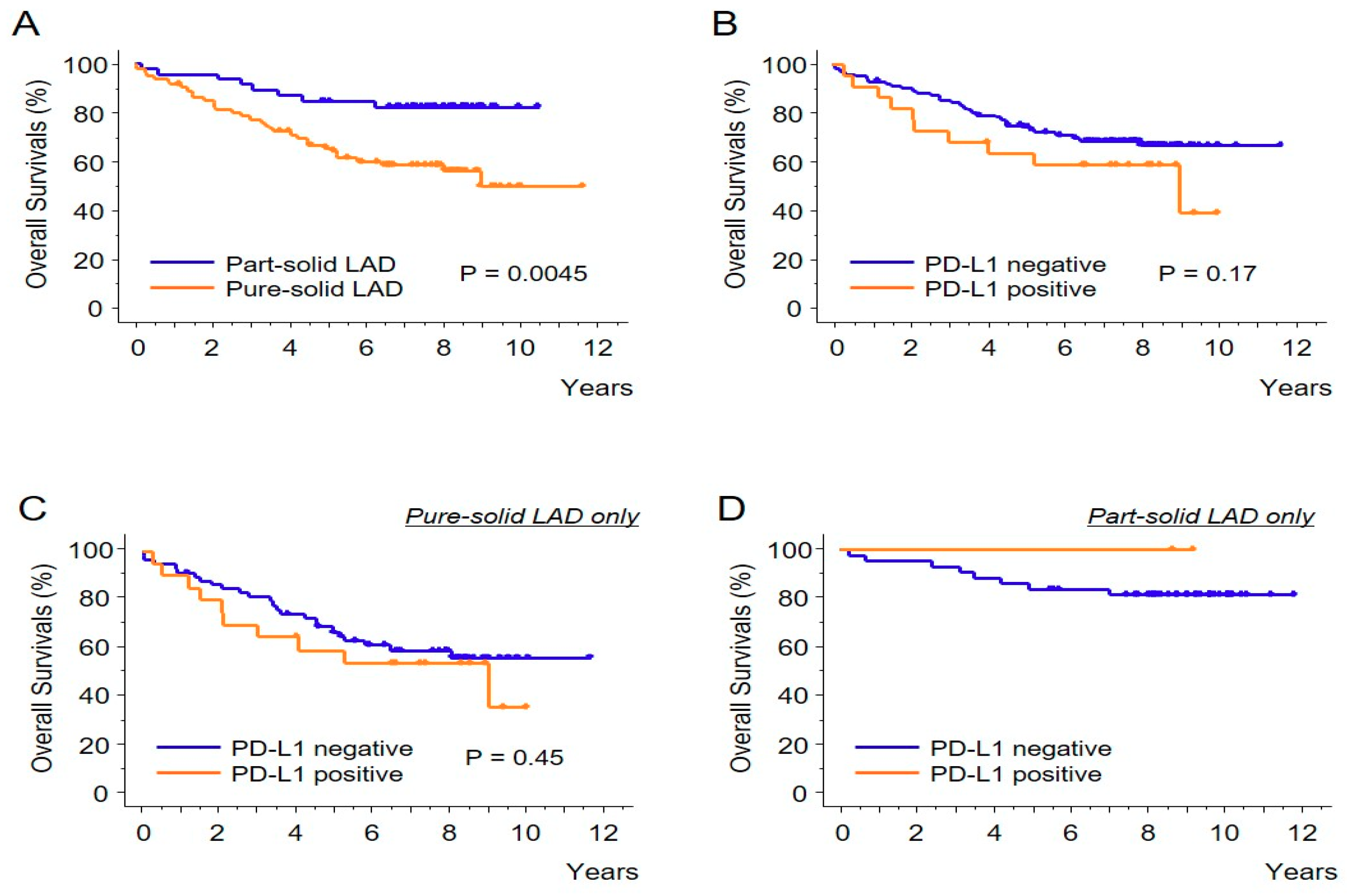 Biomolecules 09 00456 g003 Biomolecules 09 00456 g003
