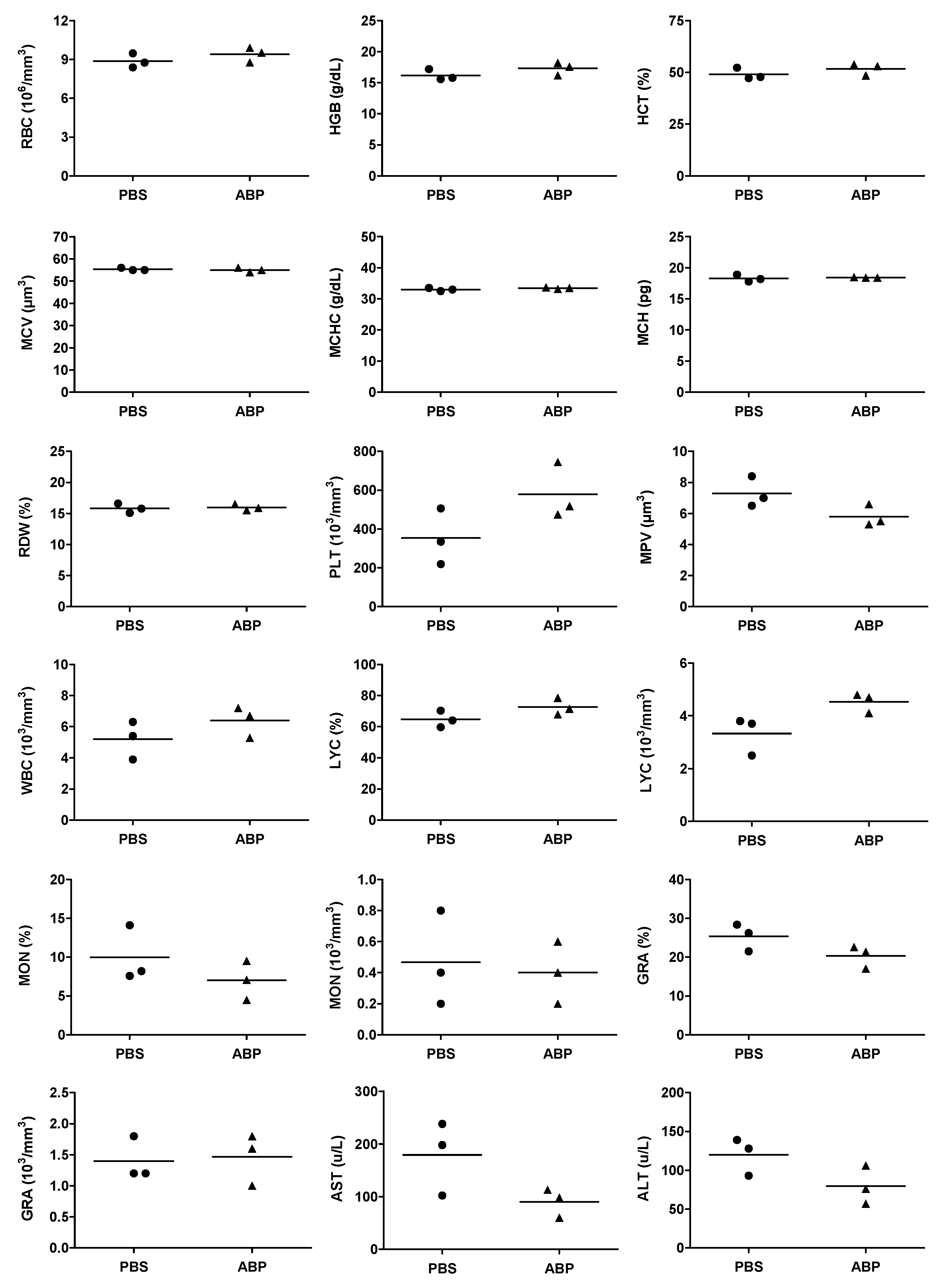 Biomolecules 09 00475 g006 Biomolecules 09 00475 g006