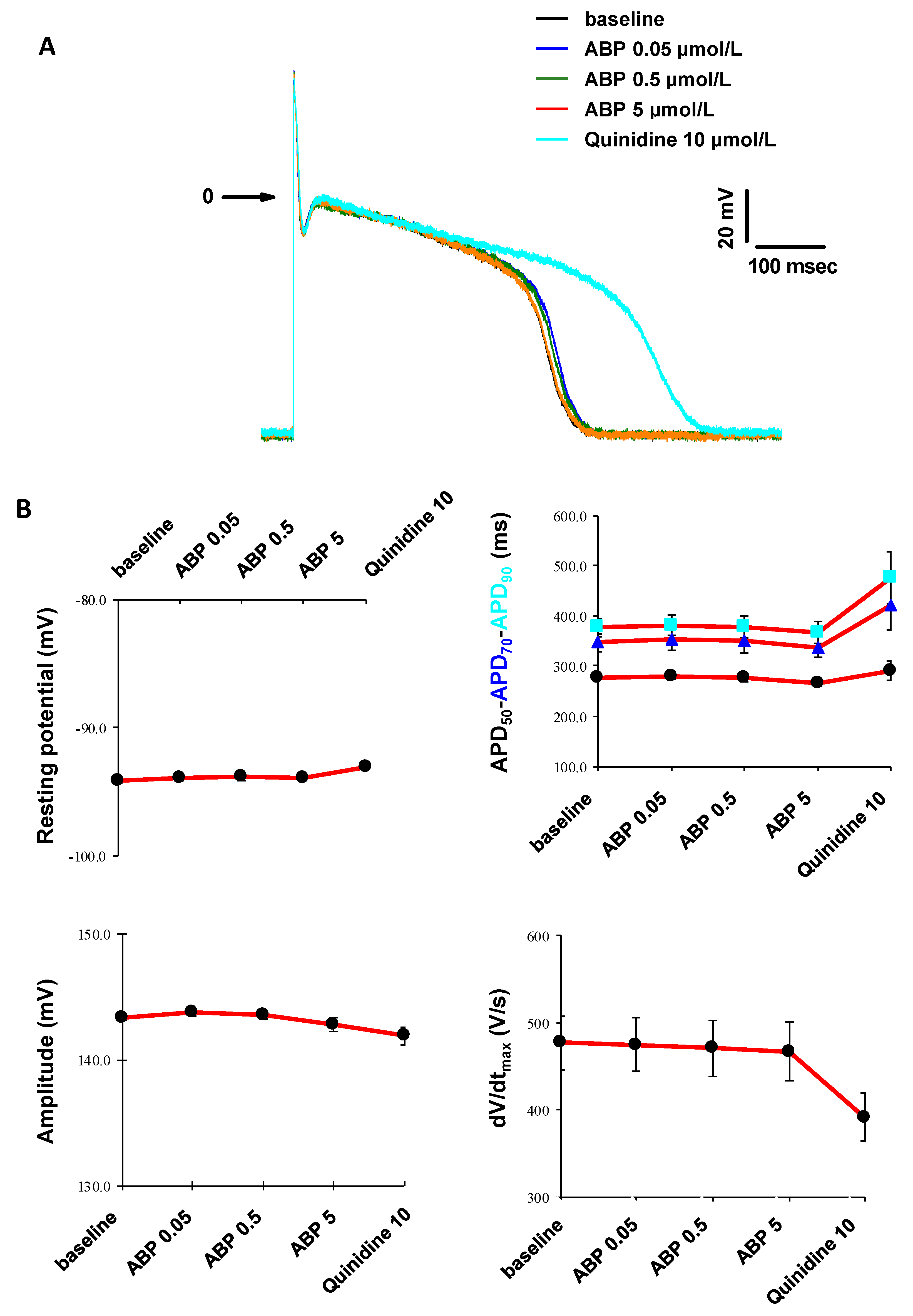 Biomolecules 09 00475 g007 Biomolecules 09 00475 g007