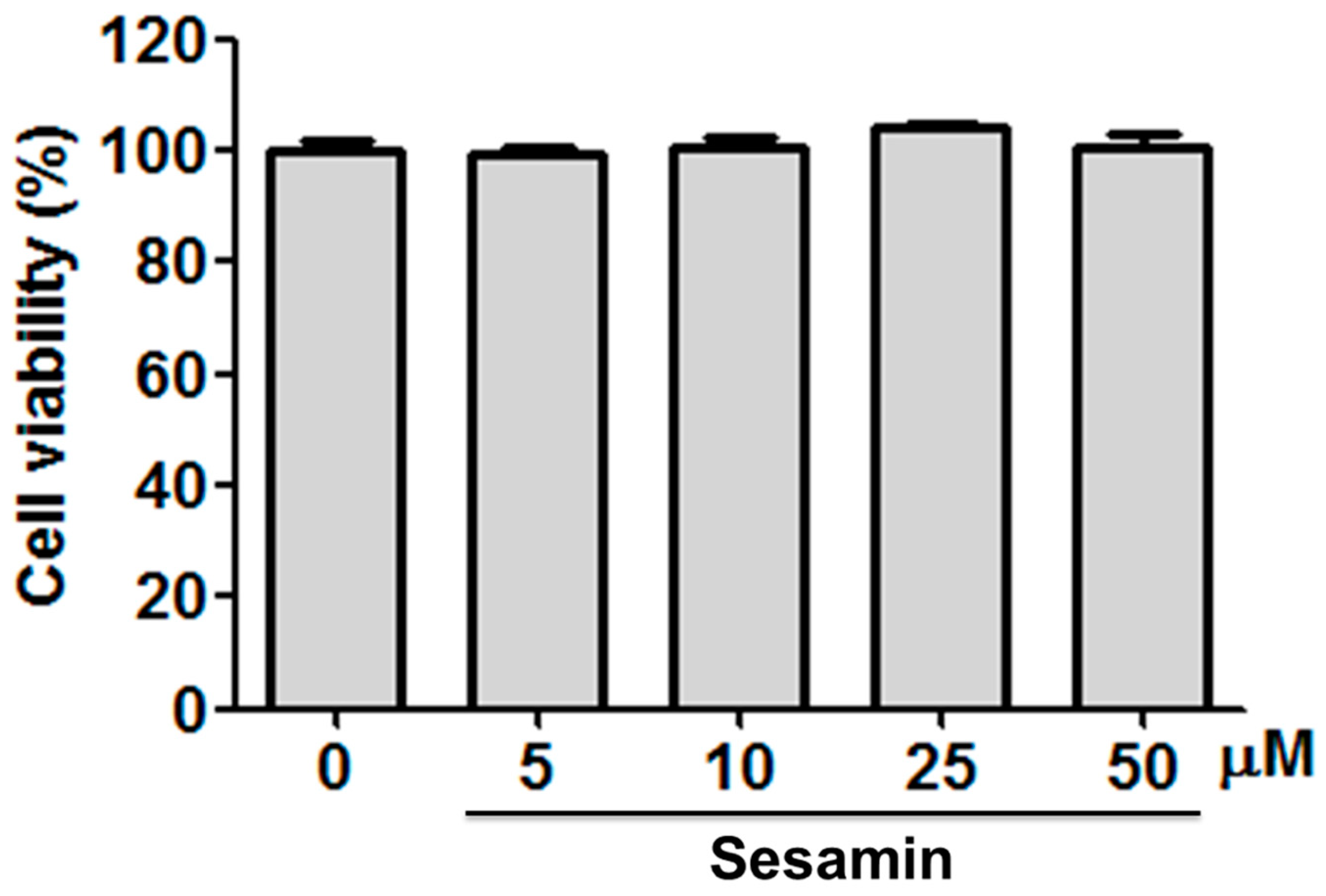 Biomolecules 09 00479 g001