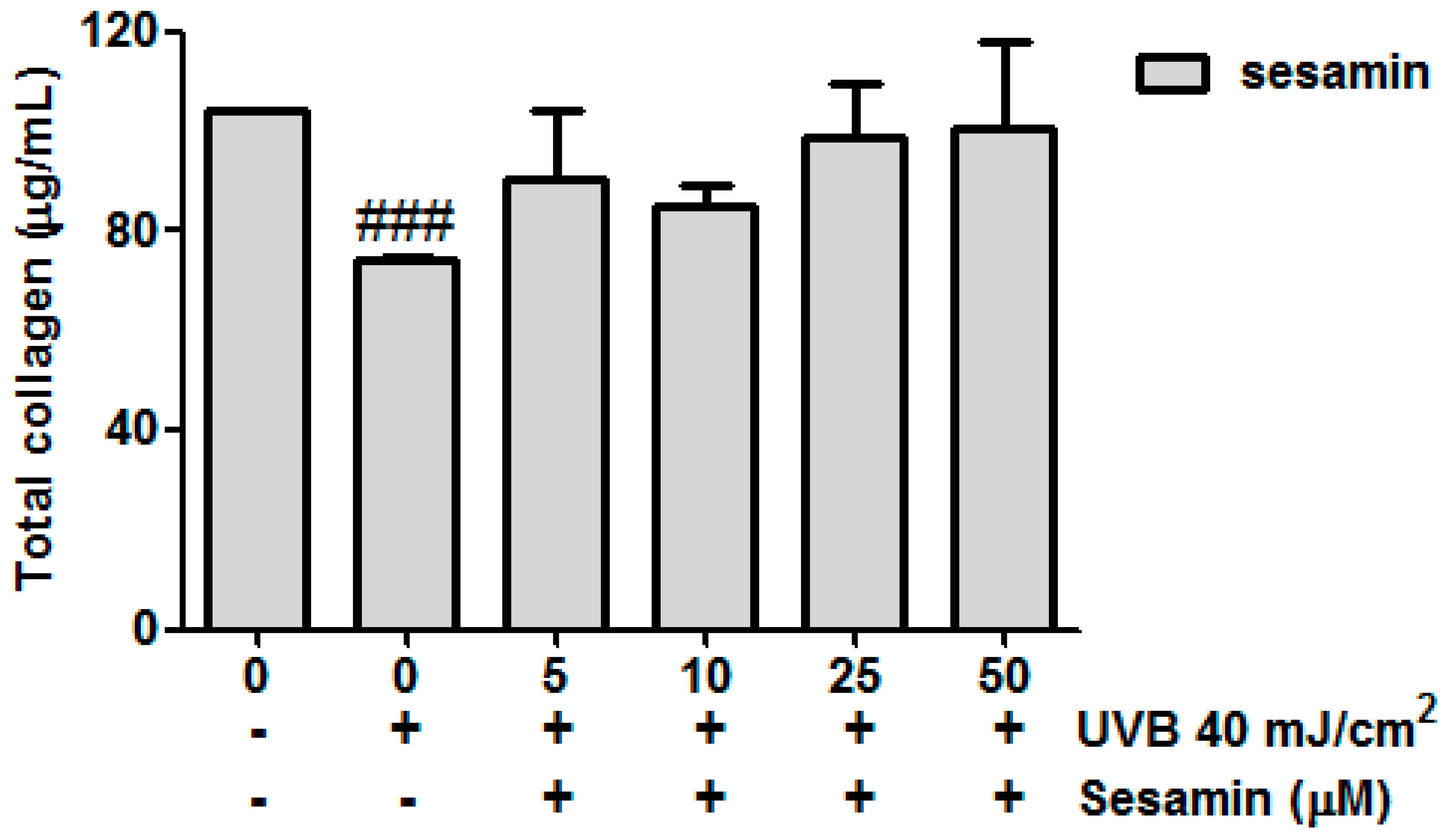 Biomolecules 09 00479 g008
