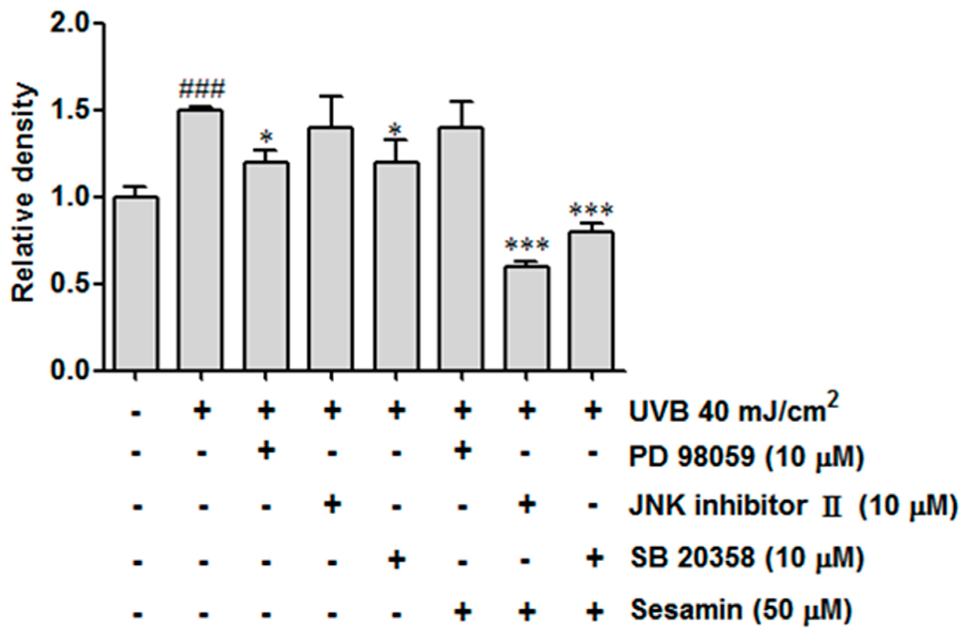 Biomolecules 09 00479 g010b
