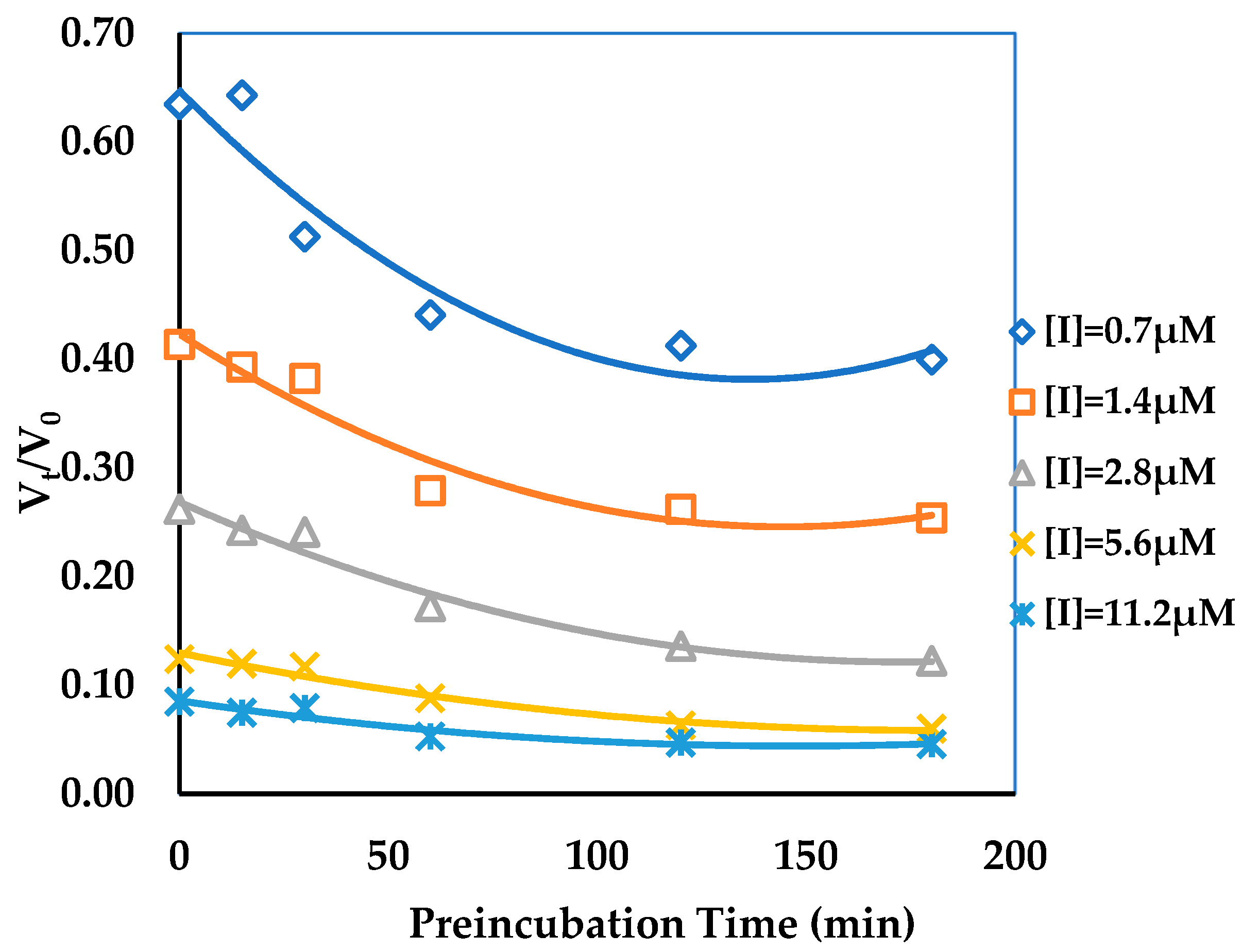 Biomolecules 09 00493 g002