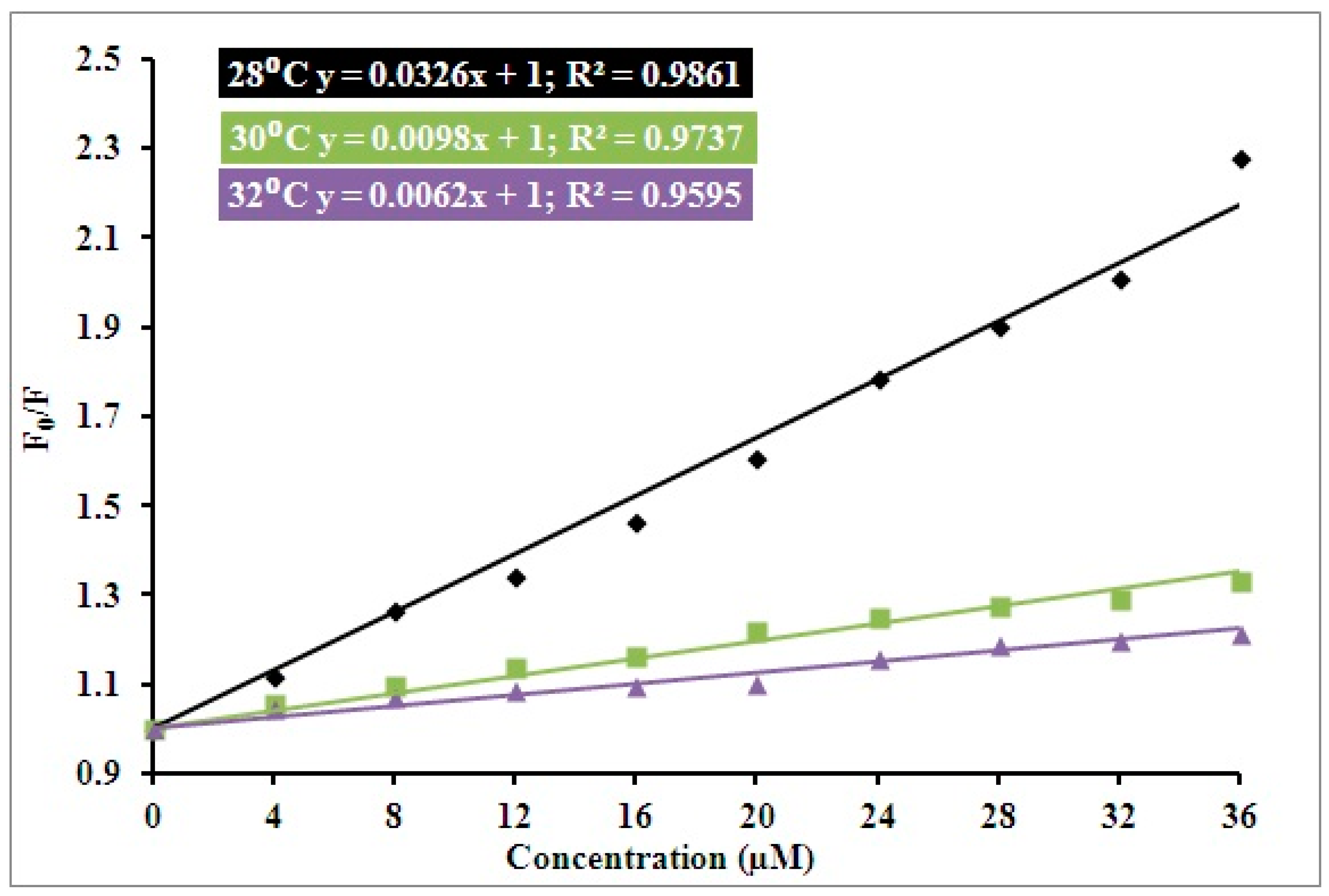 Biomolecules 09 00495 g001