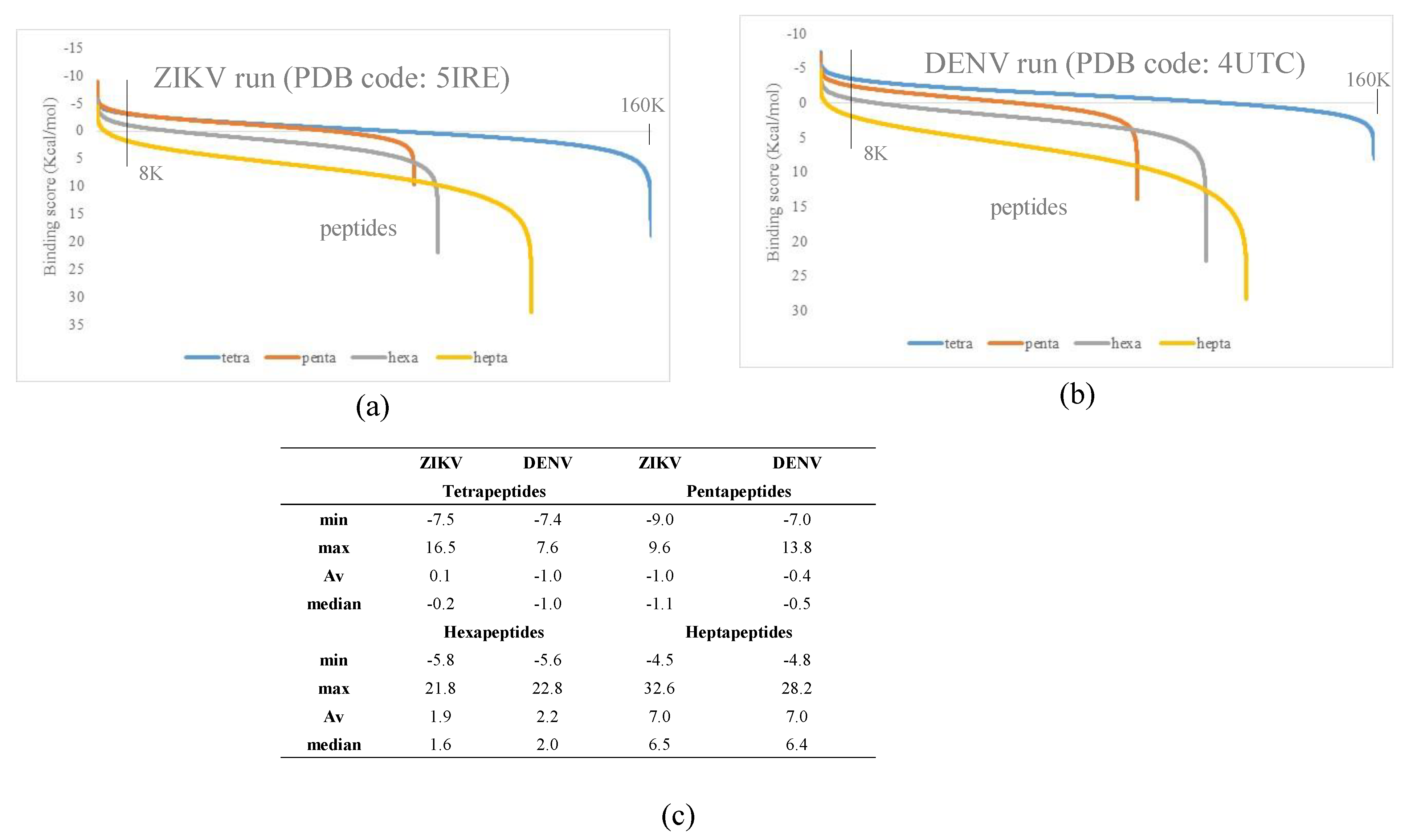 Biomolecules 09 00498 g003