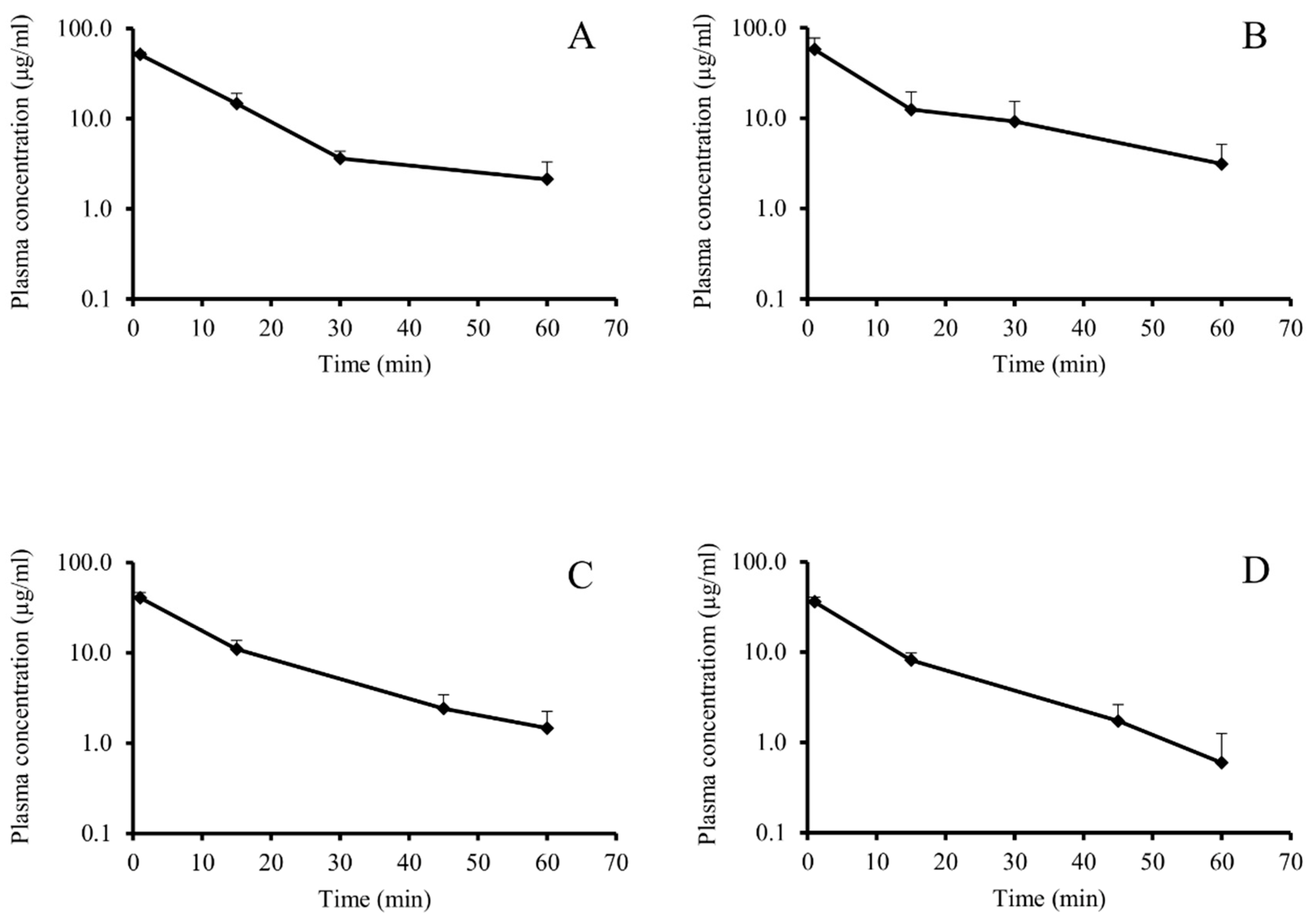 Biomolecules 09 00509 g001 Biomolecules 09 00509 g001