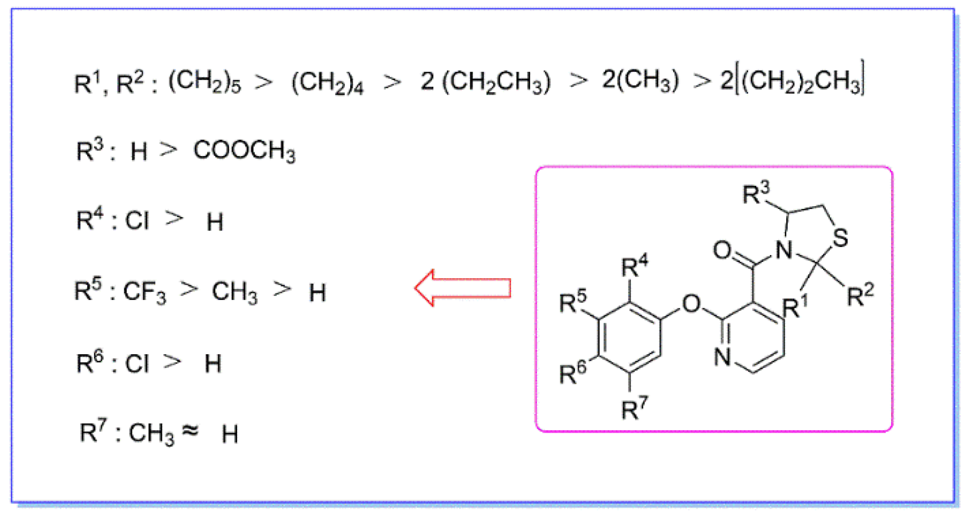 Biomolecules 09 00514 g004 Biomolecules 09 00514 g004