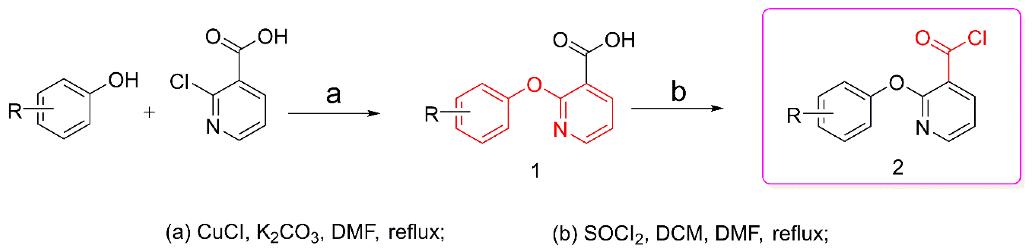 Biomolecules 09 00514 sch001 Biomolecules 09 00514 sch001