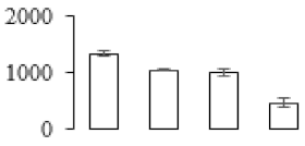 Biomolecules 09 00523 i040
