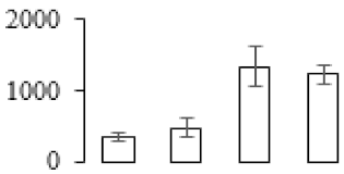 Biomolecules 09 00523 i074