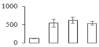 Biomolecules 09 00523 i078