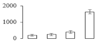 Biomolecules 09 00523 i079