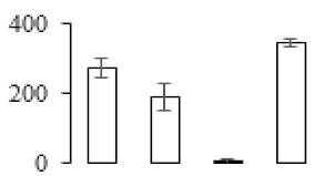Biomolecules 09 00523 i082