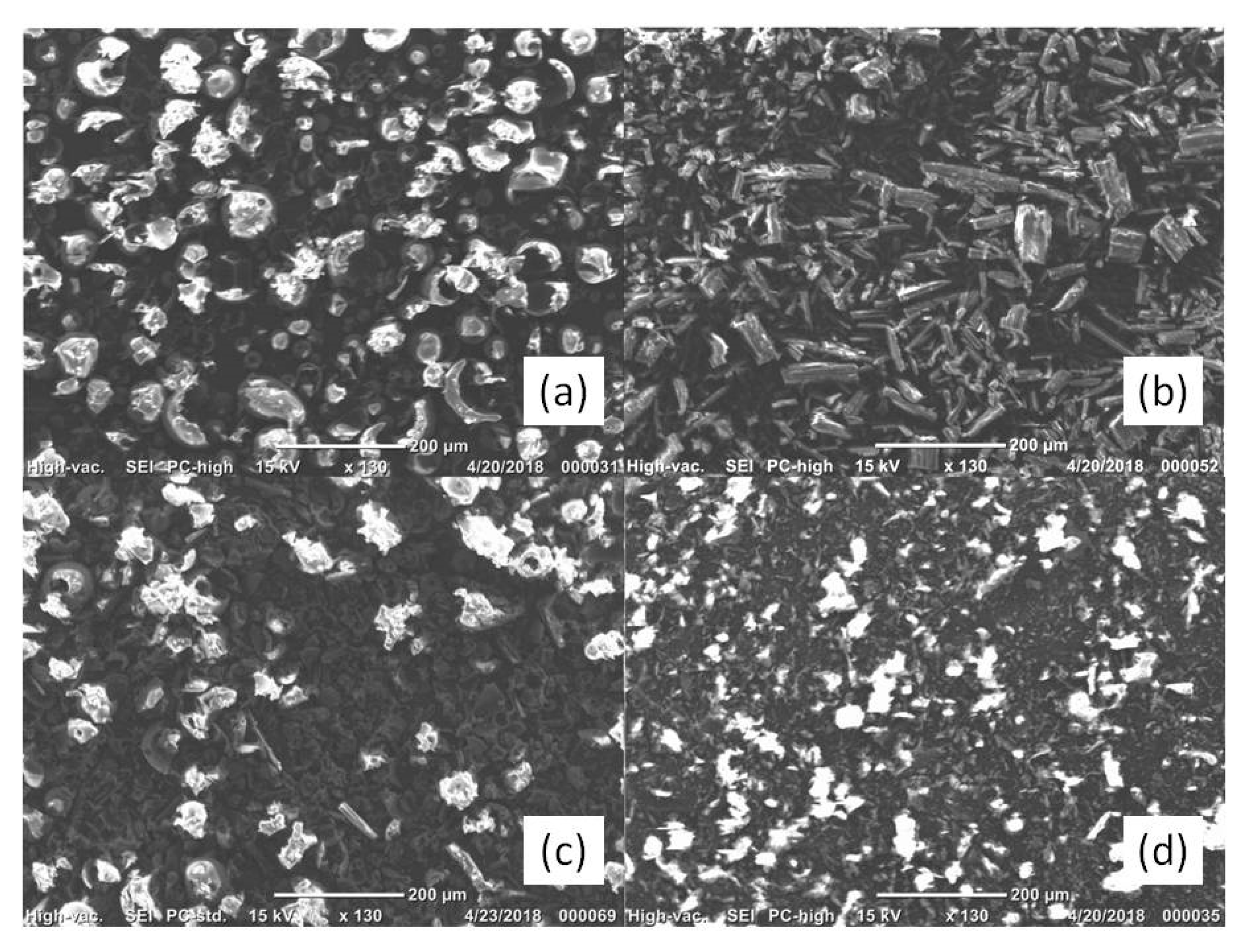 Biomolecules Free Full Text Physicochemical Characterization And Antioxidant Activity Evaluation Of Idebenone Hydroxypropyl B Cyclodextrin Inclusion Complex Html