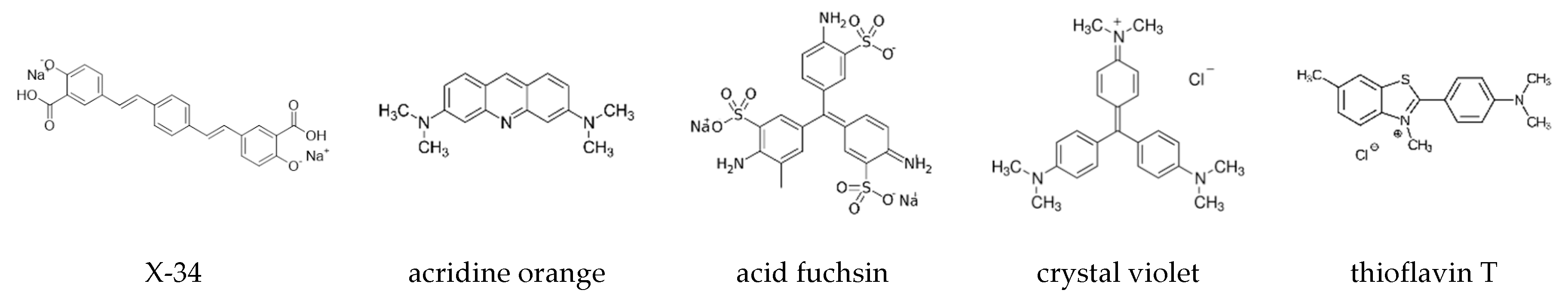 Biomolecules 09 00539 g003 Biomolecules 09 00539 g003