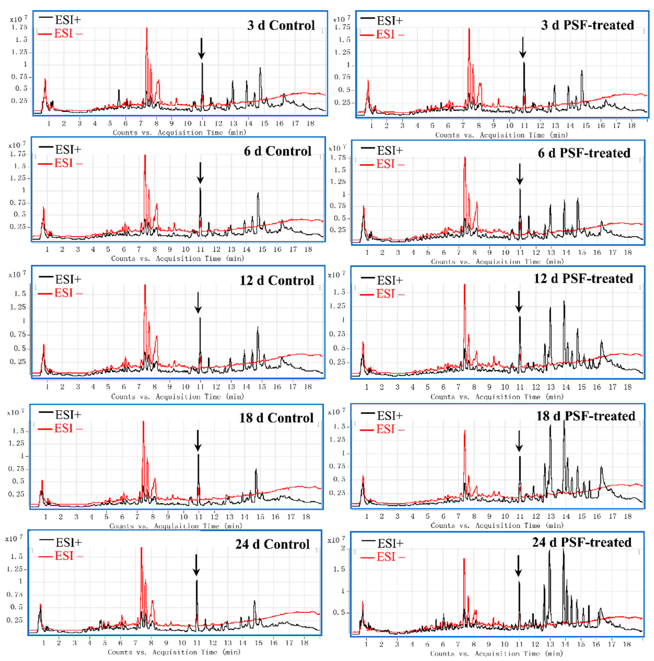 Biomolecules 09 00541 g001 550