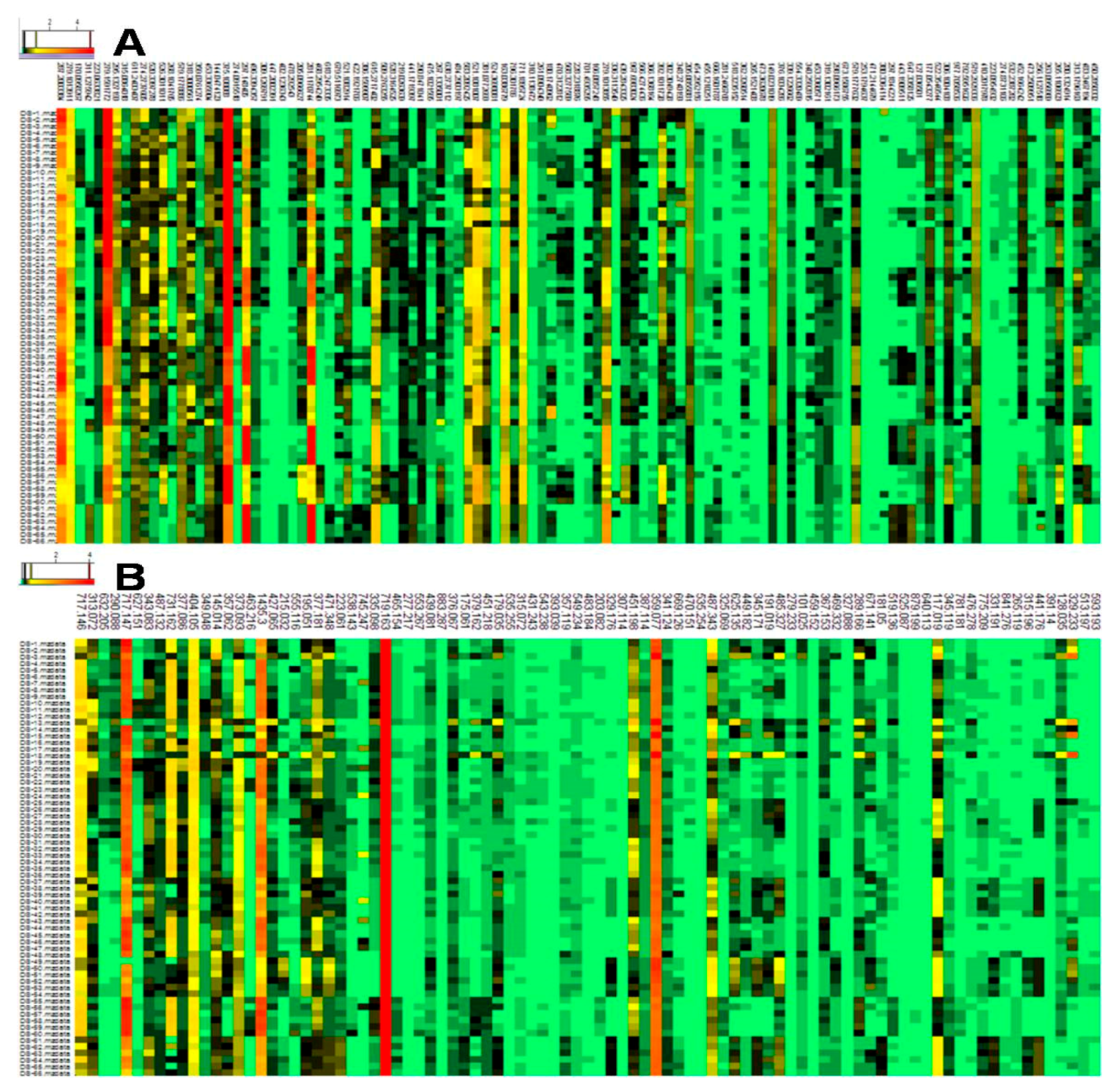 Biomolecules 09 00541 g004 550
