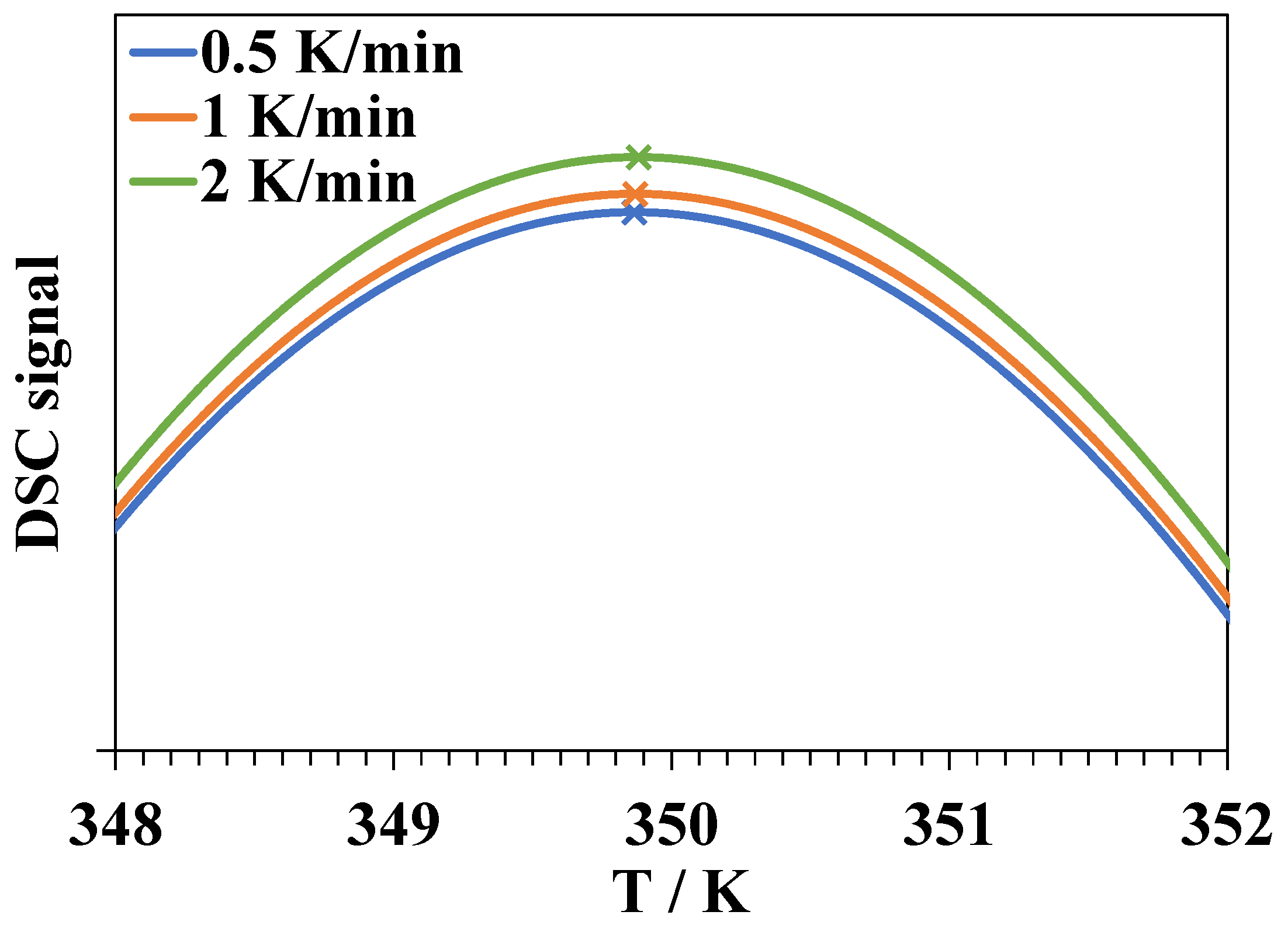 Biomolecules 09 00547 g006 Biomolecules 09 00547 g006