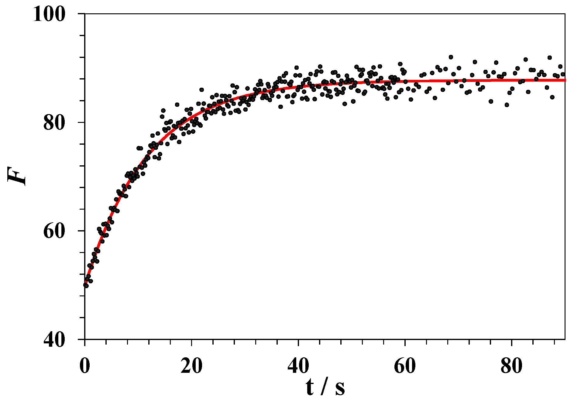 Biomolecules 09 00547 g008 Biomolecules 09 00547 g008