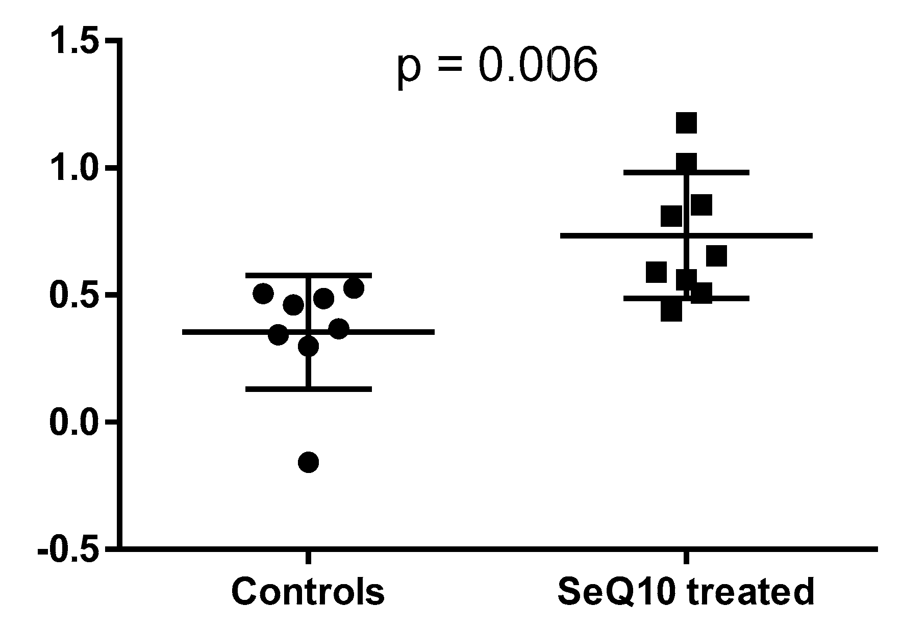 Biomolecules 09 00553 g002 Biomolecules 09 00553 g002