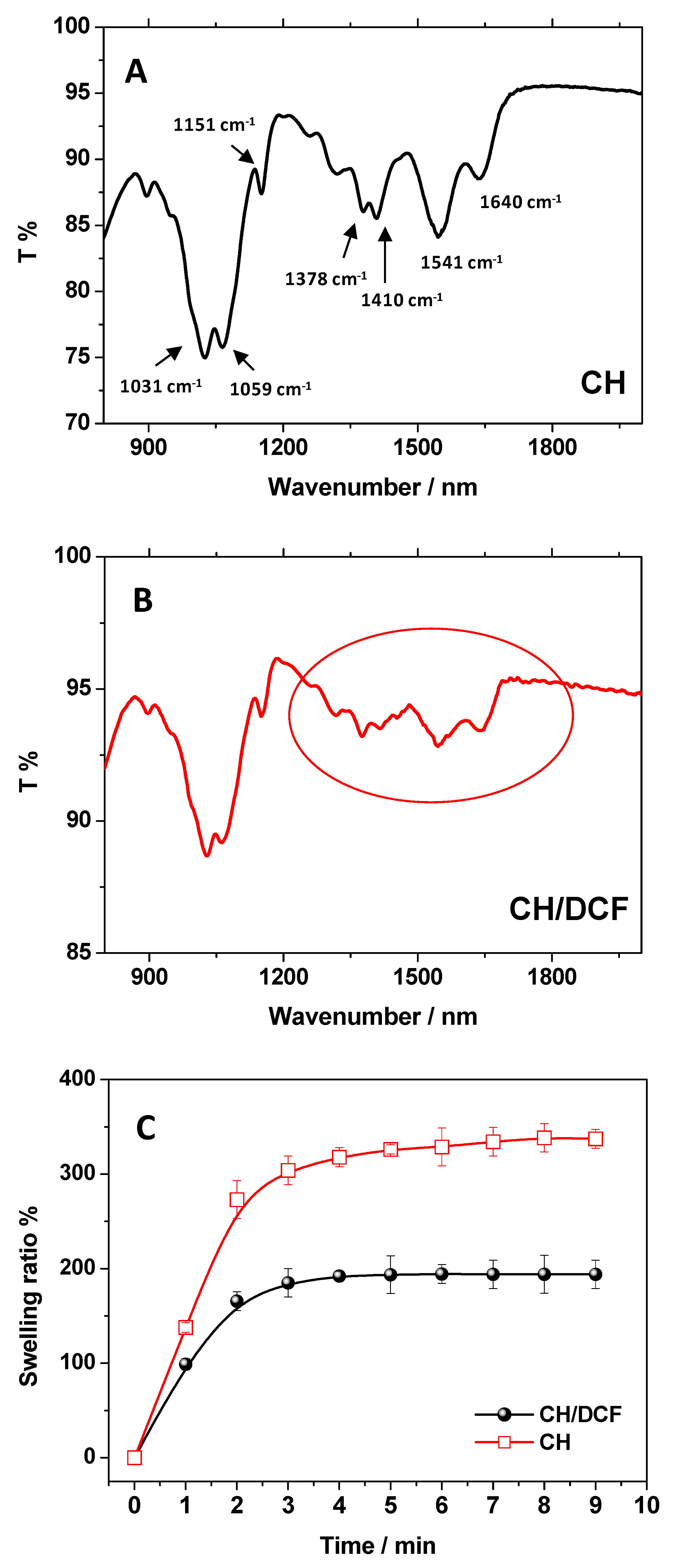 Biomolecules 09 00571 g003 Biomolecules 09 00571 g003