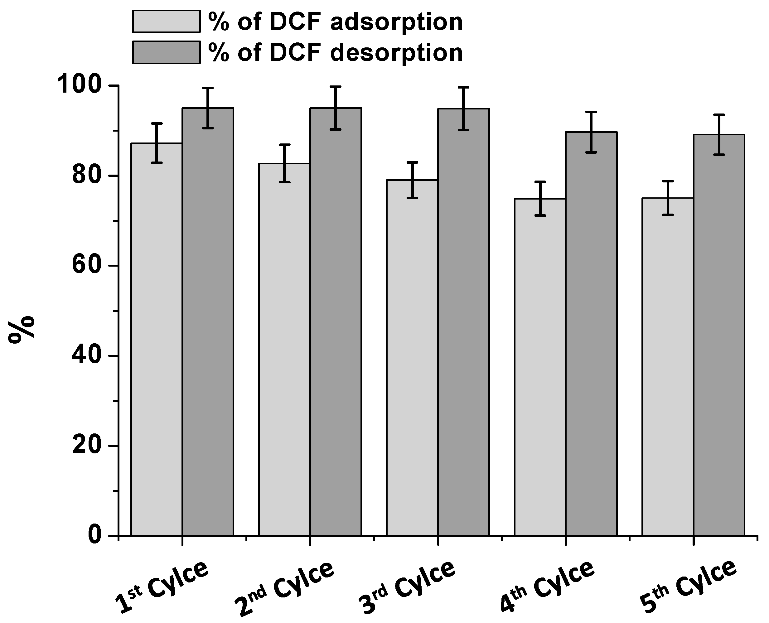 Biomolecules 09 00571 g007 Biomolecules 09 00571 g007