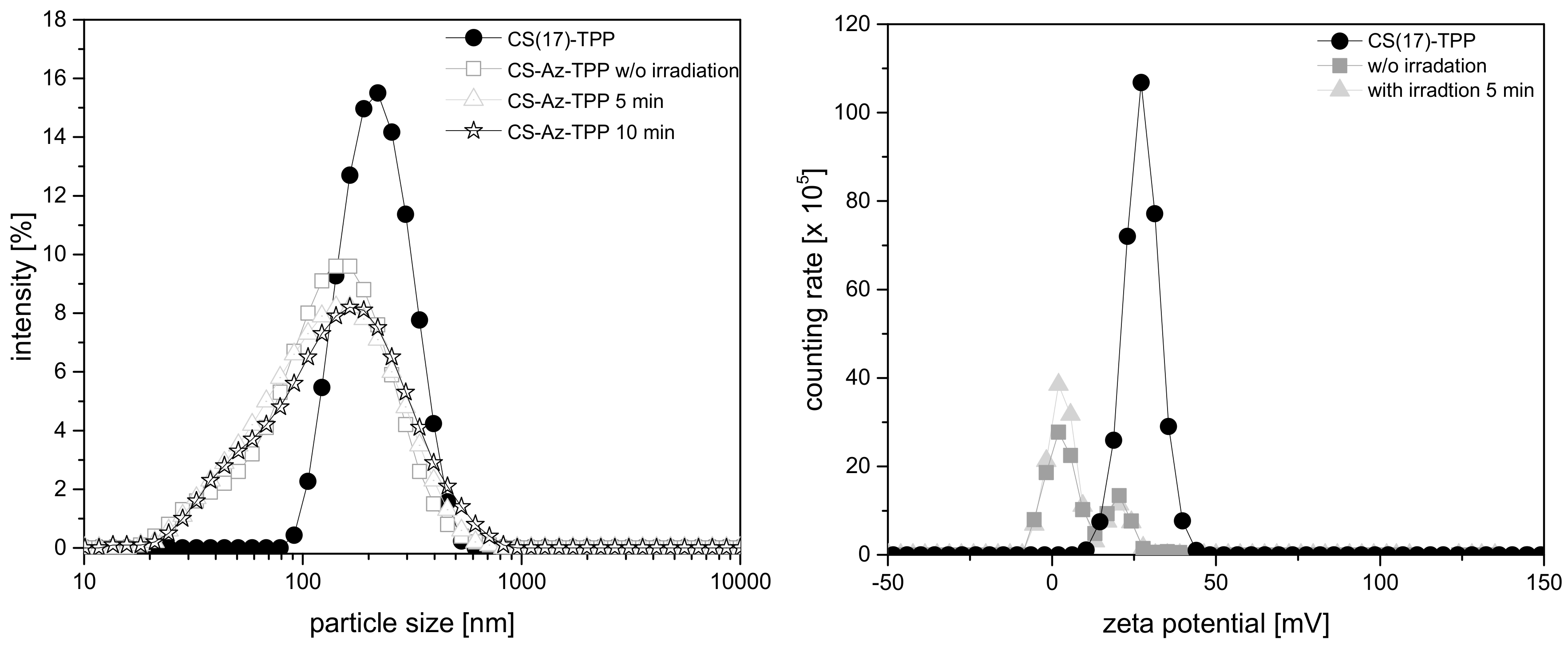 Biomolecules 09 00573 g003 Biomolecules 09 00573 g003
