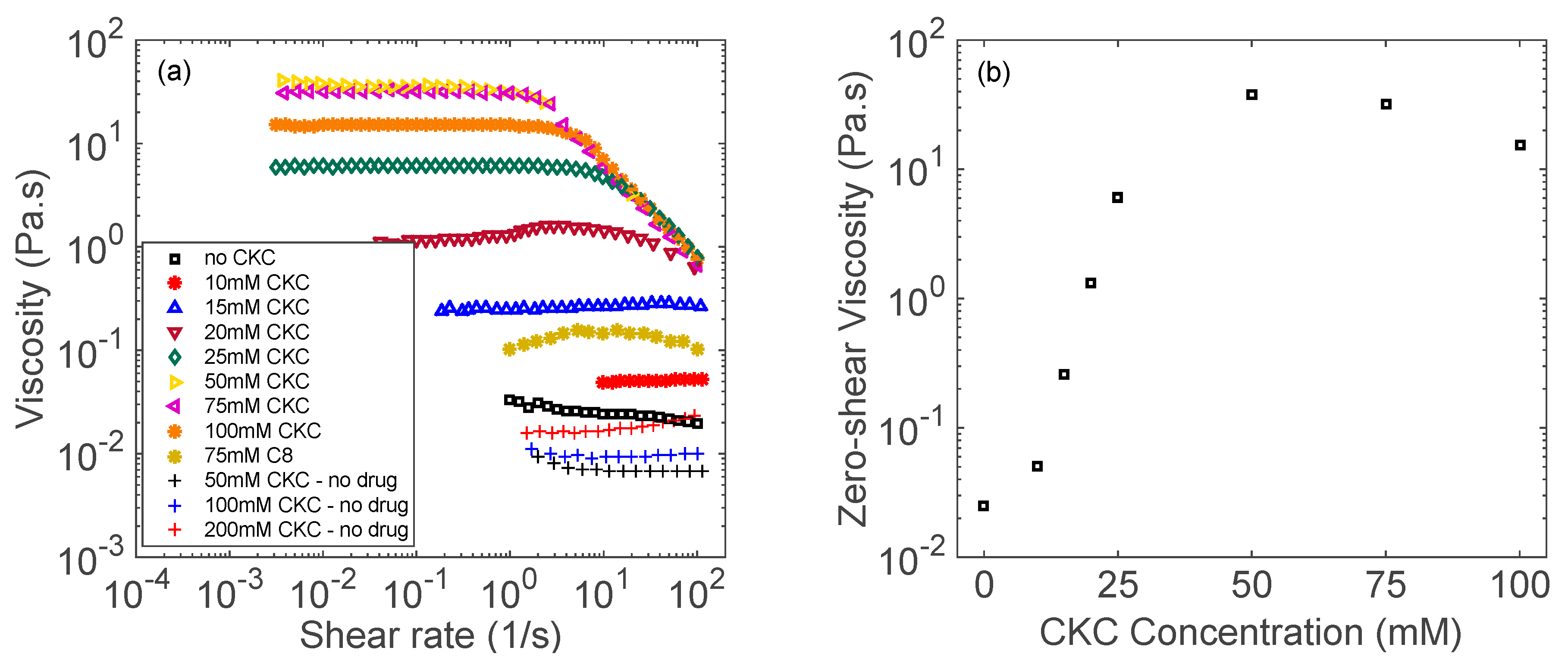 Biomolecules 09 00593 g001 Biomolecules 09 00593 g001