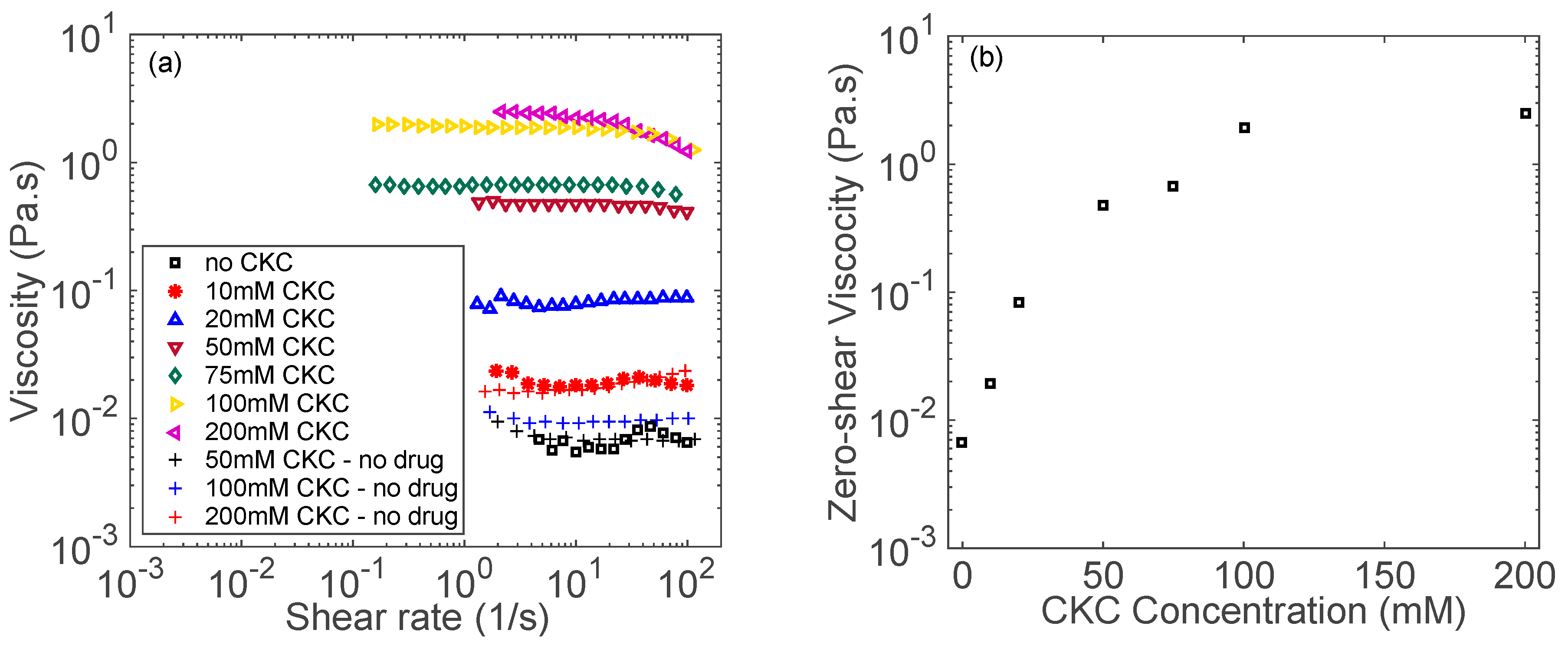 Biomolecules 09 00593 g002 Biomolecules 09 00593 g002