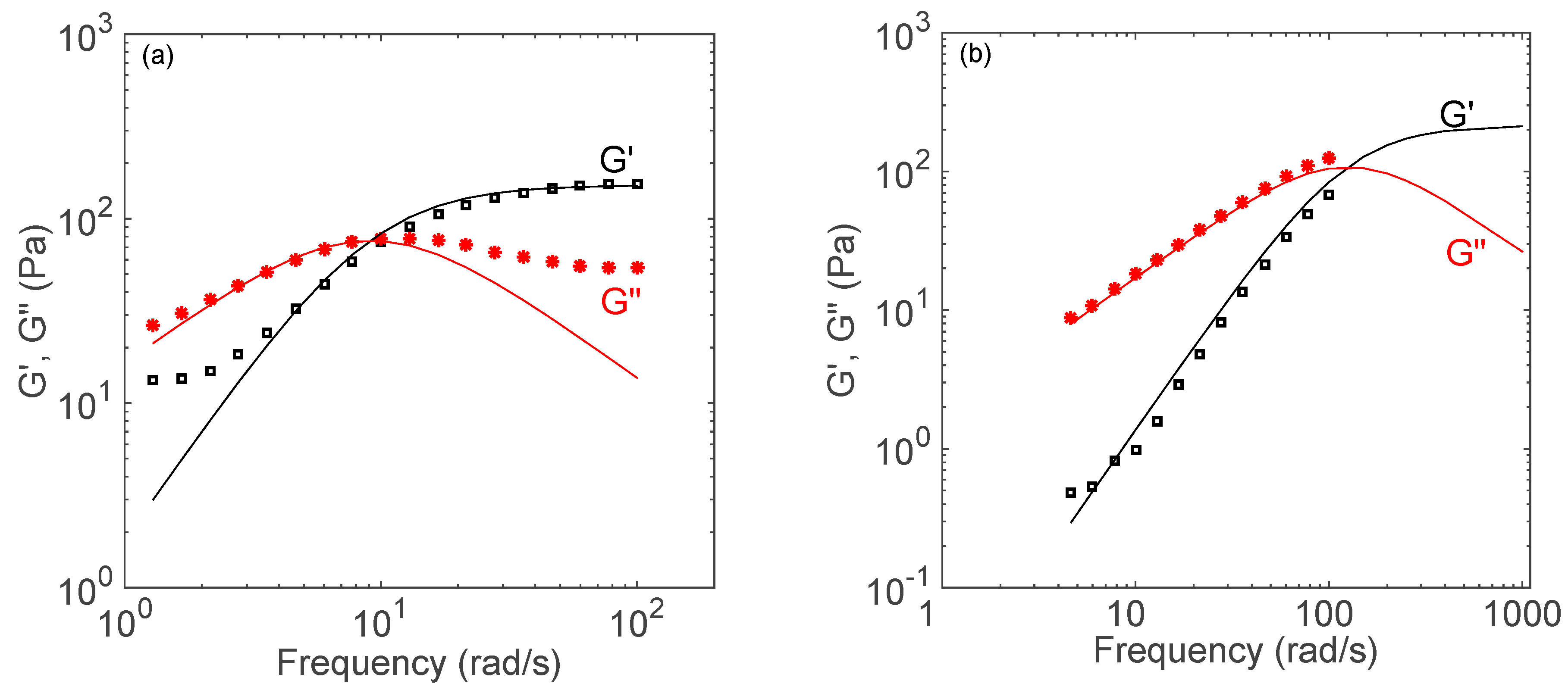 Biomolecules 09 00593 g003 Biomolecules 09 00593 g003