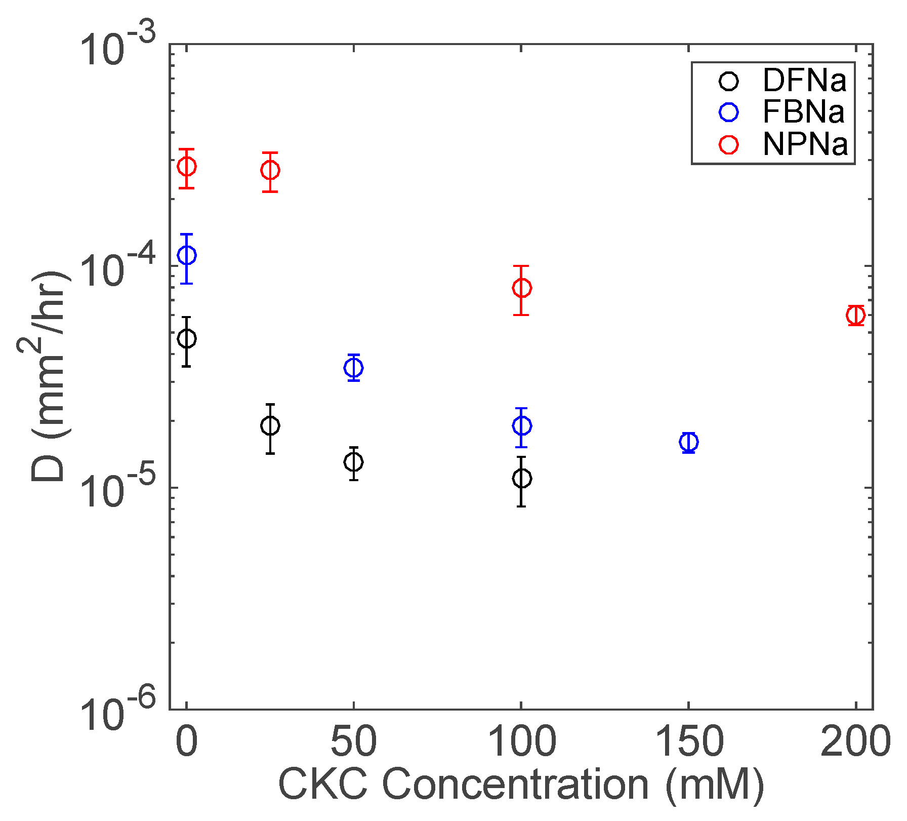 Biomolecules 09 00593 g008 Biomolecules 09 00593 g008