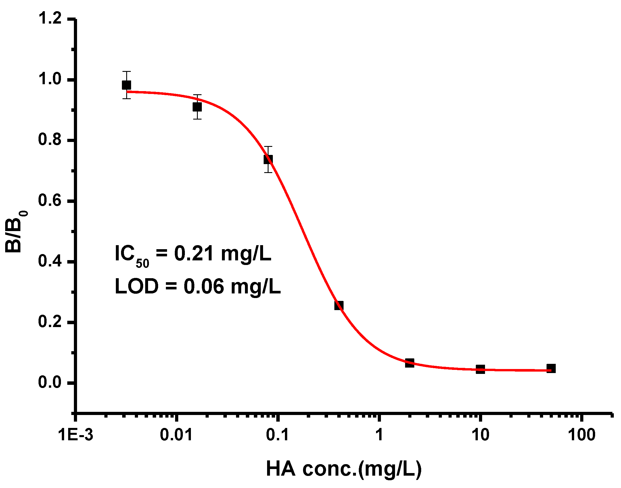 Biomolecules 09 00597 g004 Biomolecules 09 00597 g004