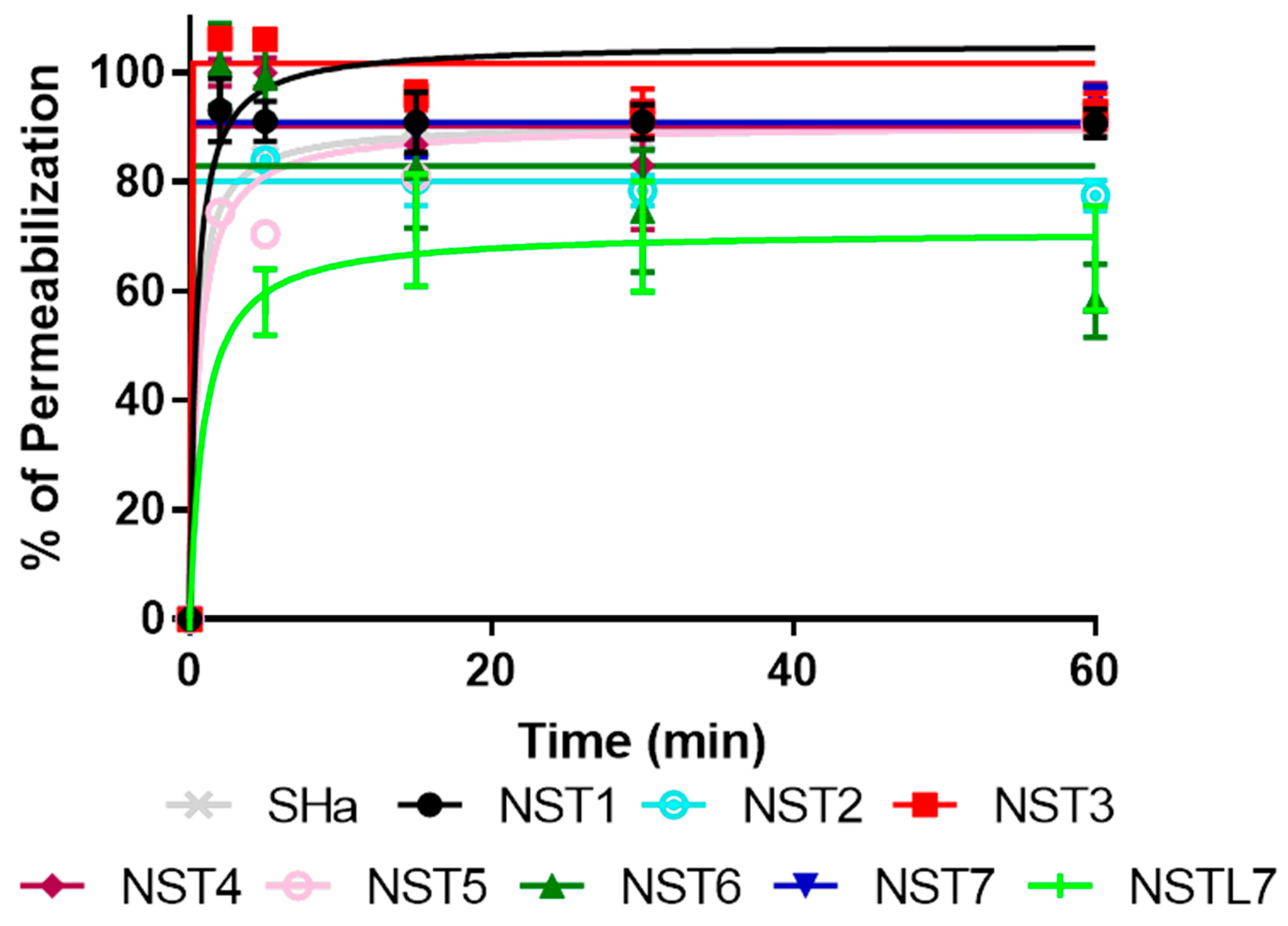 Biomolecules 09 00598 g002