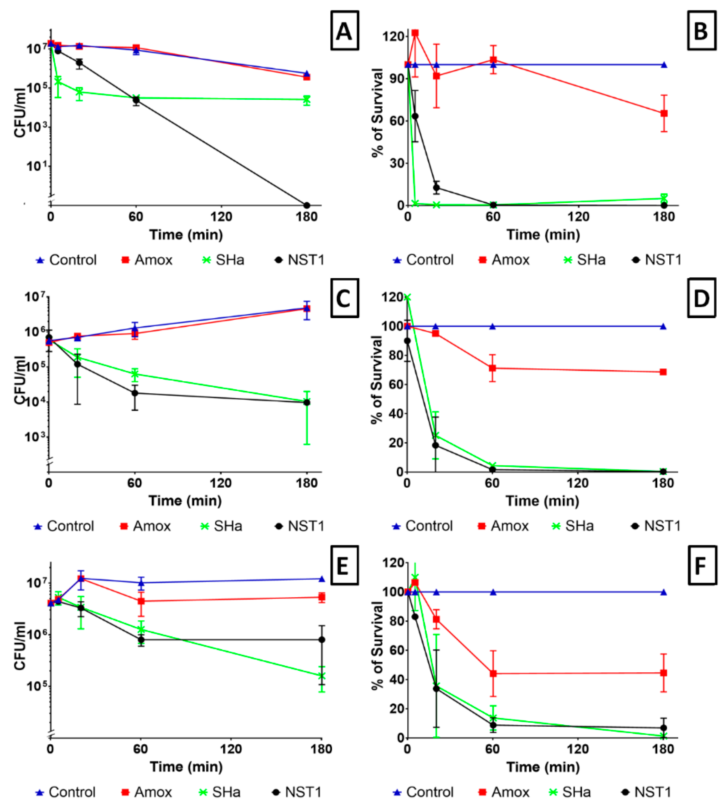 Biomolecules 09 00598 g008