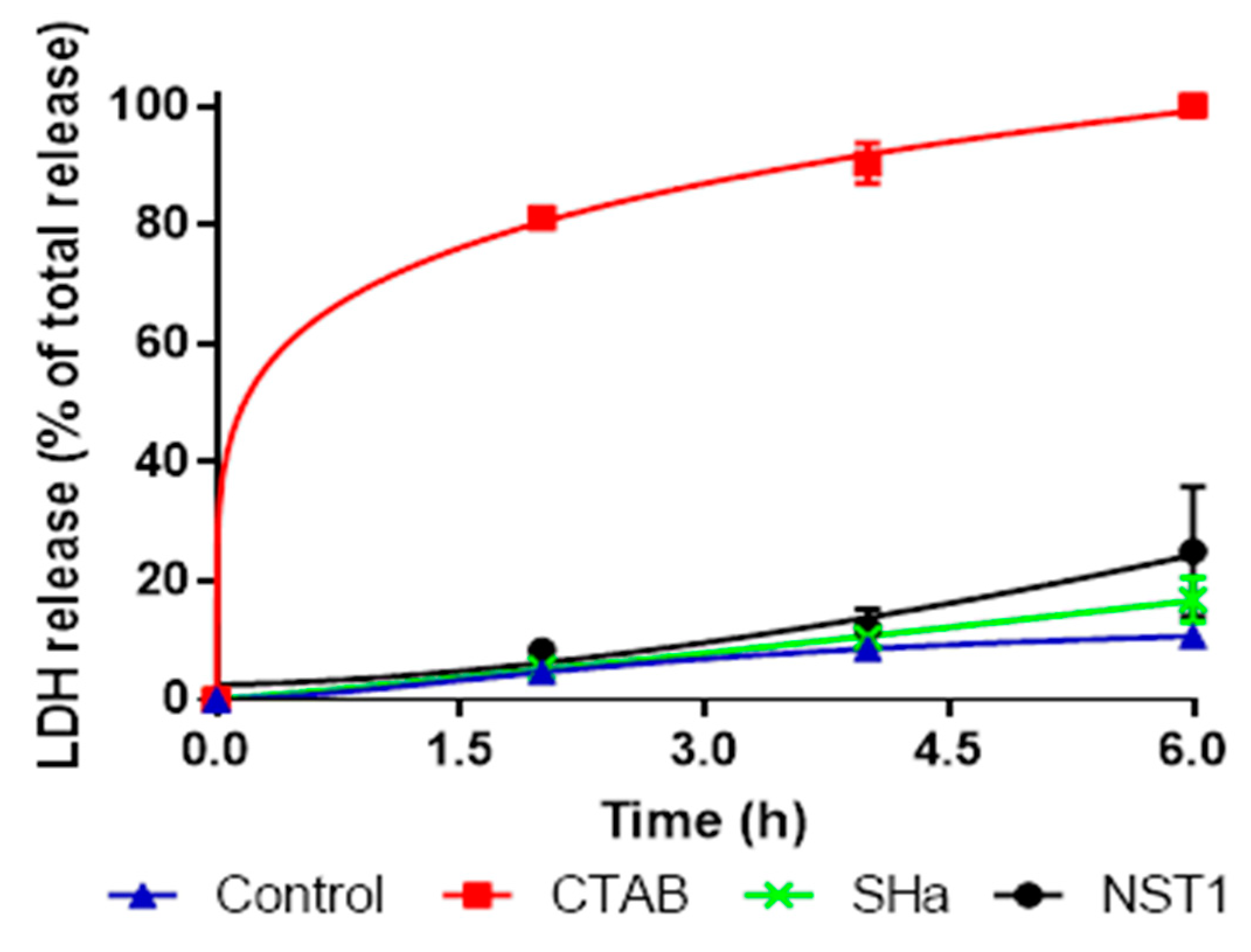 Biomolecules 09 00598 g009