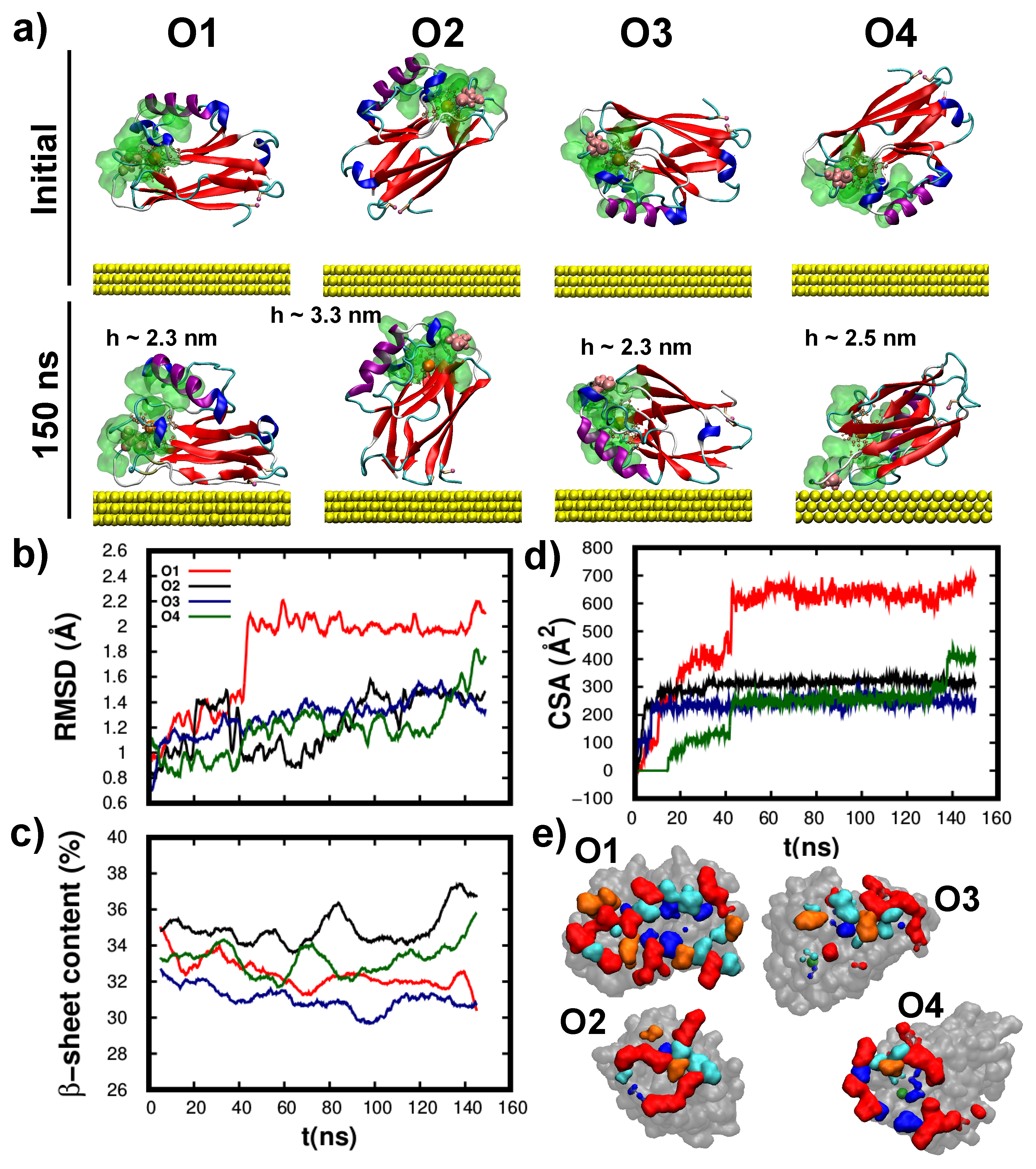 Biomolecules 09 00611 g006 Biomolecules 09 00611 g006