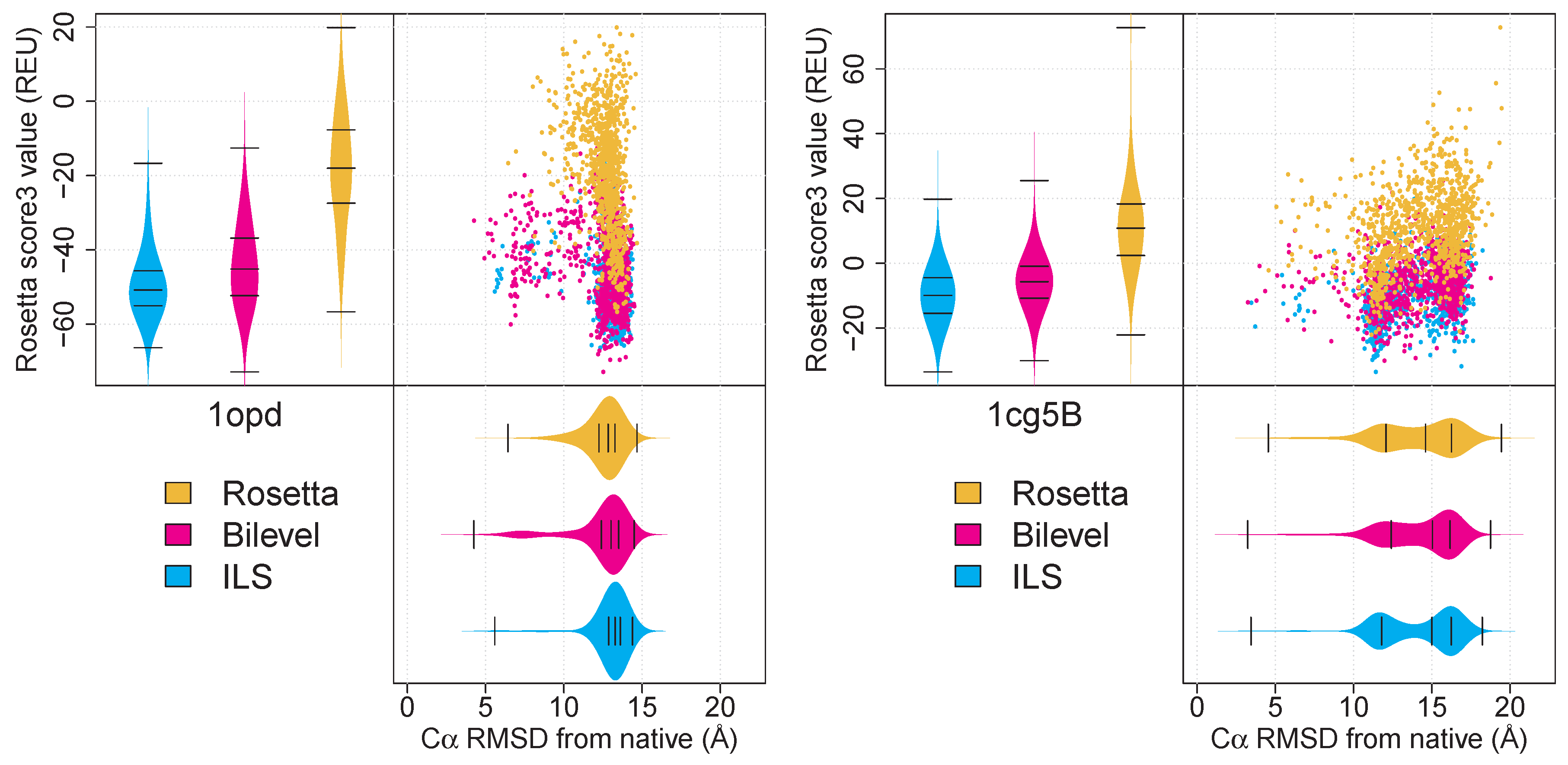 Biomolecules 09 00612 g001