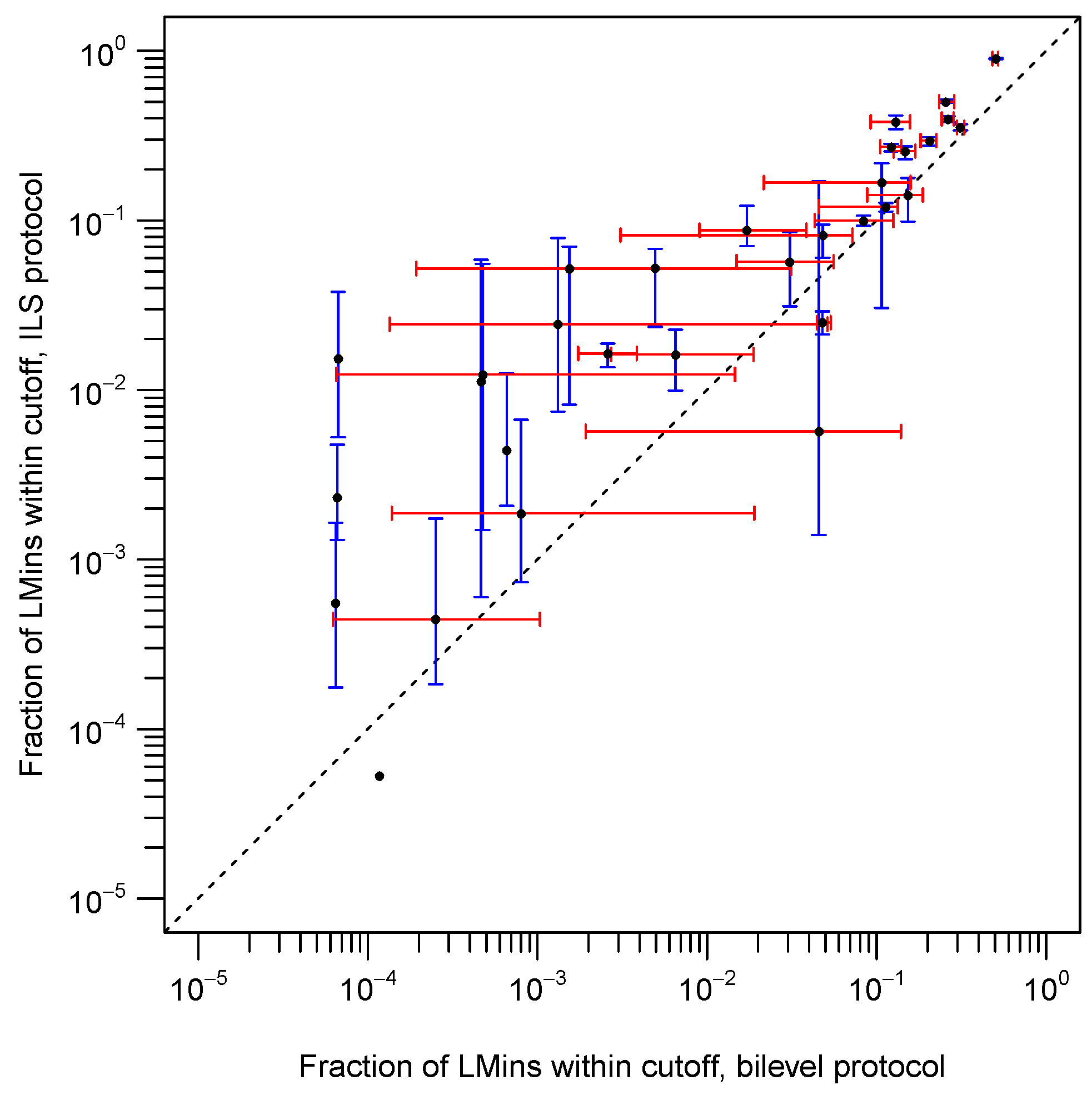 Biomolecules 09 00612 g002