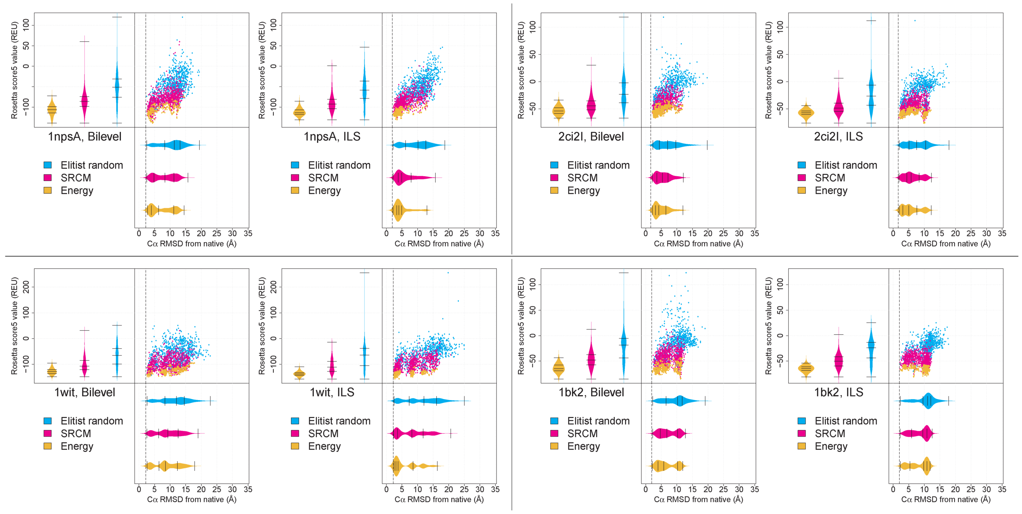 Biomolecules 09 00612 g004