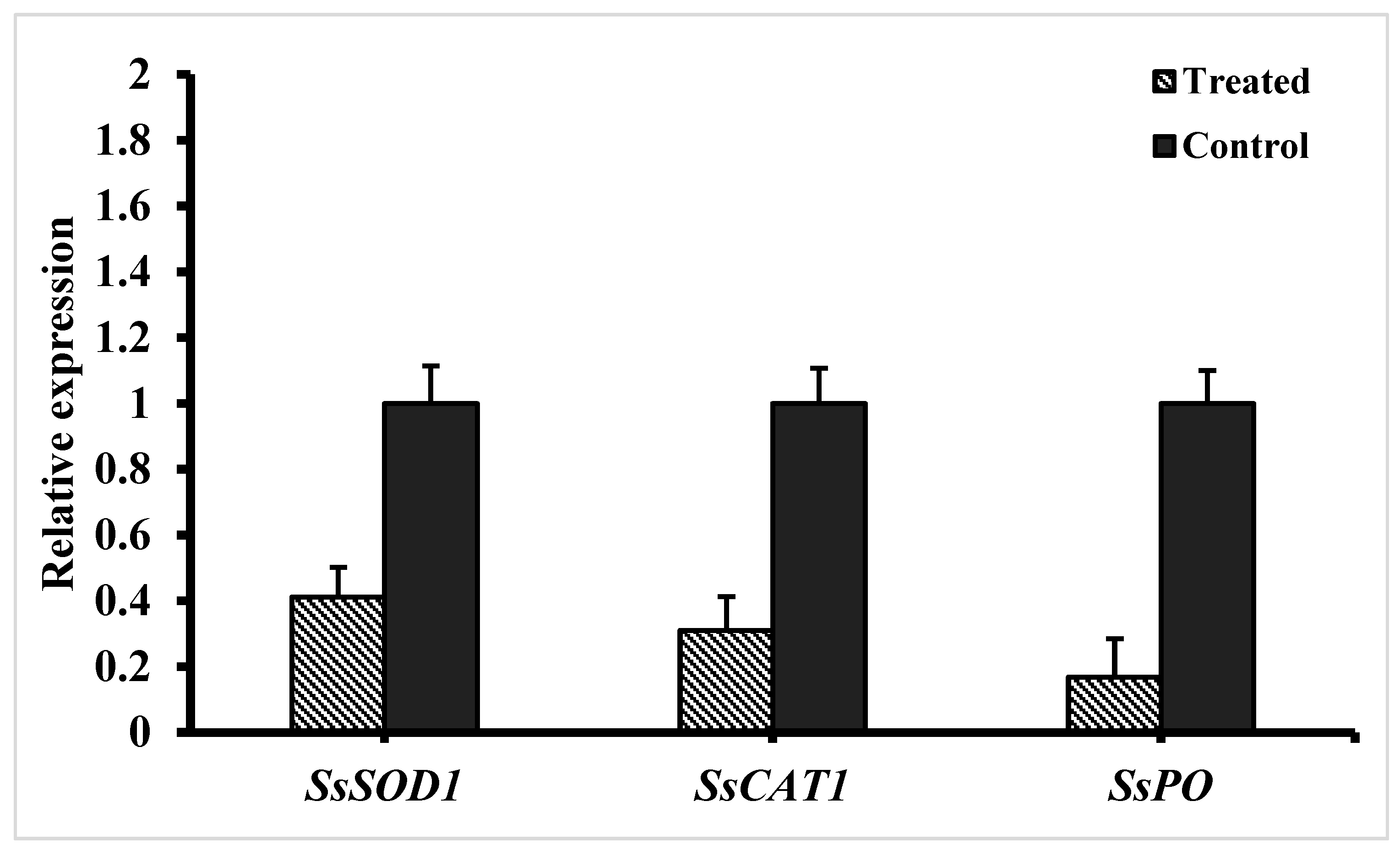 Biomolecules 09 00613 g007 Biomolecules 09 00613 g007