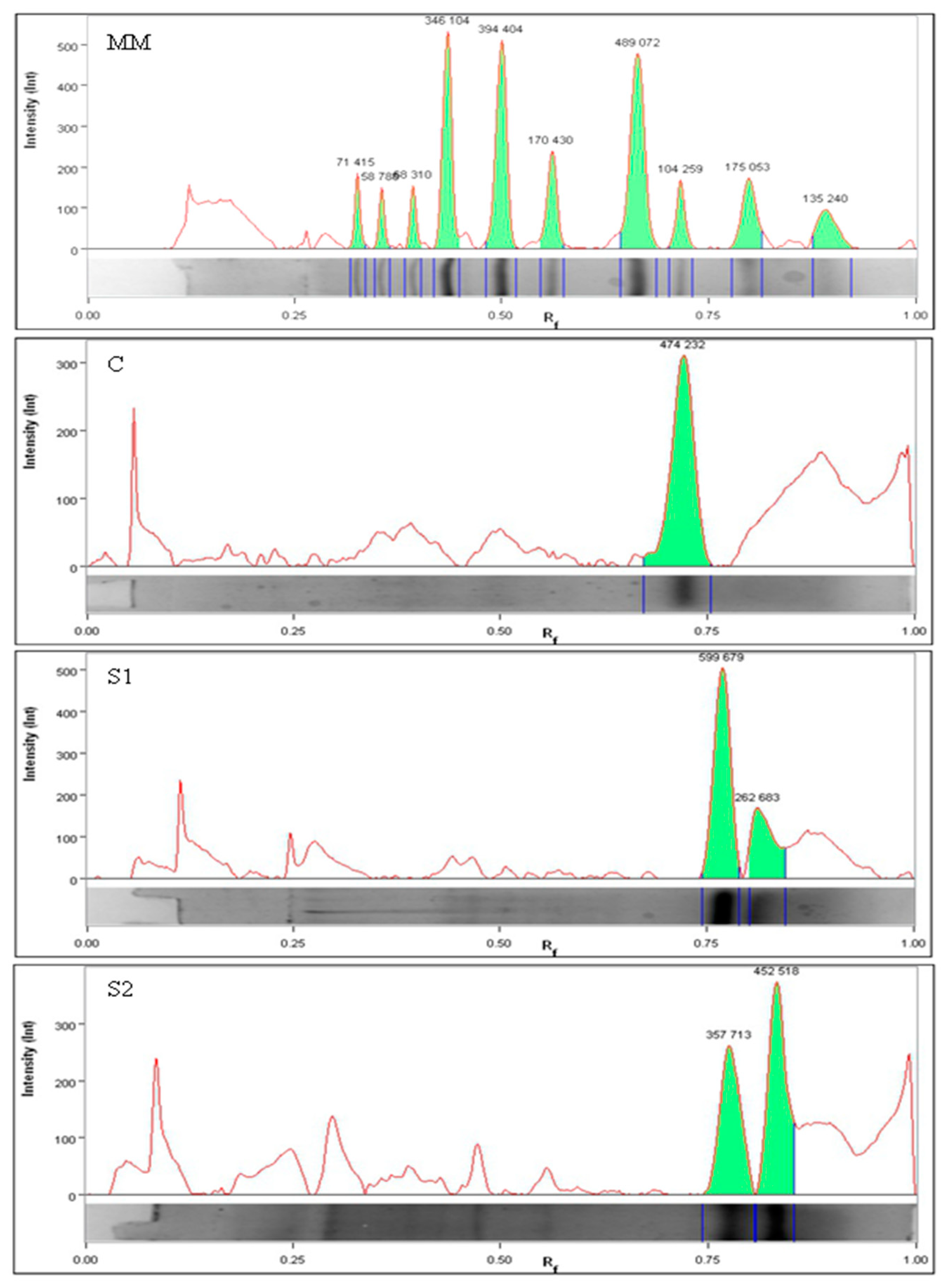 Biomolecules 09 00614 g001 Biomolecules 09 00614 g001
