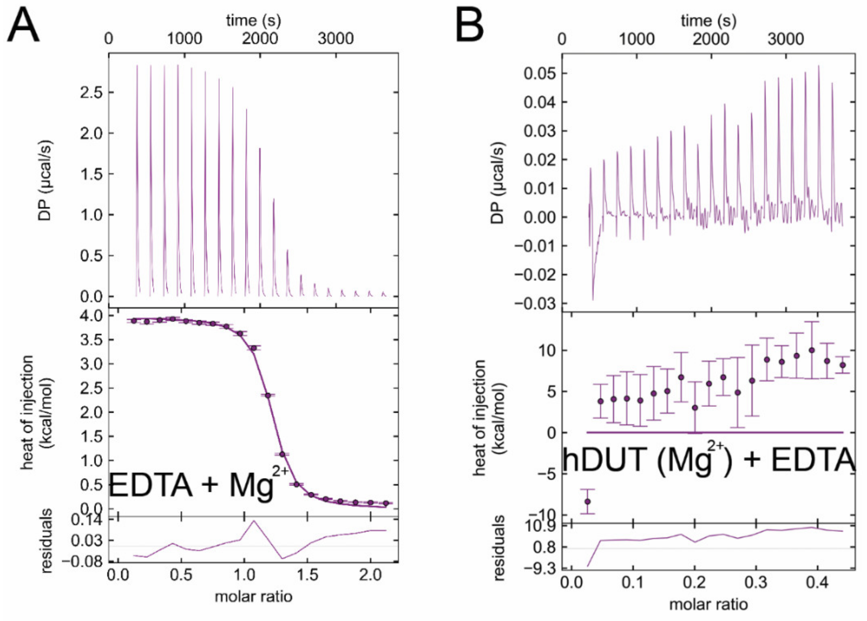 Biomolecules 09 00621 g007 Biomolecules 09 00621 g007