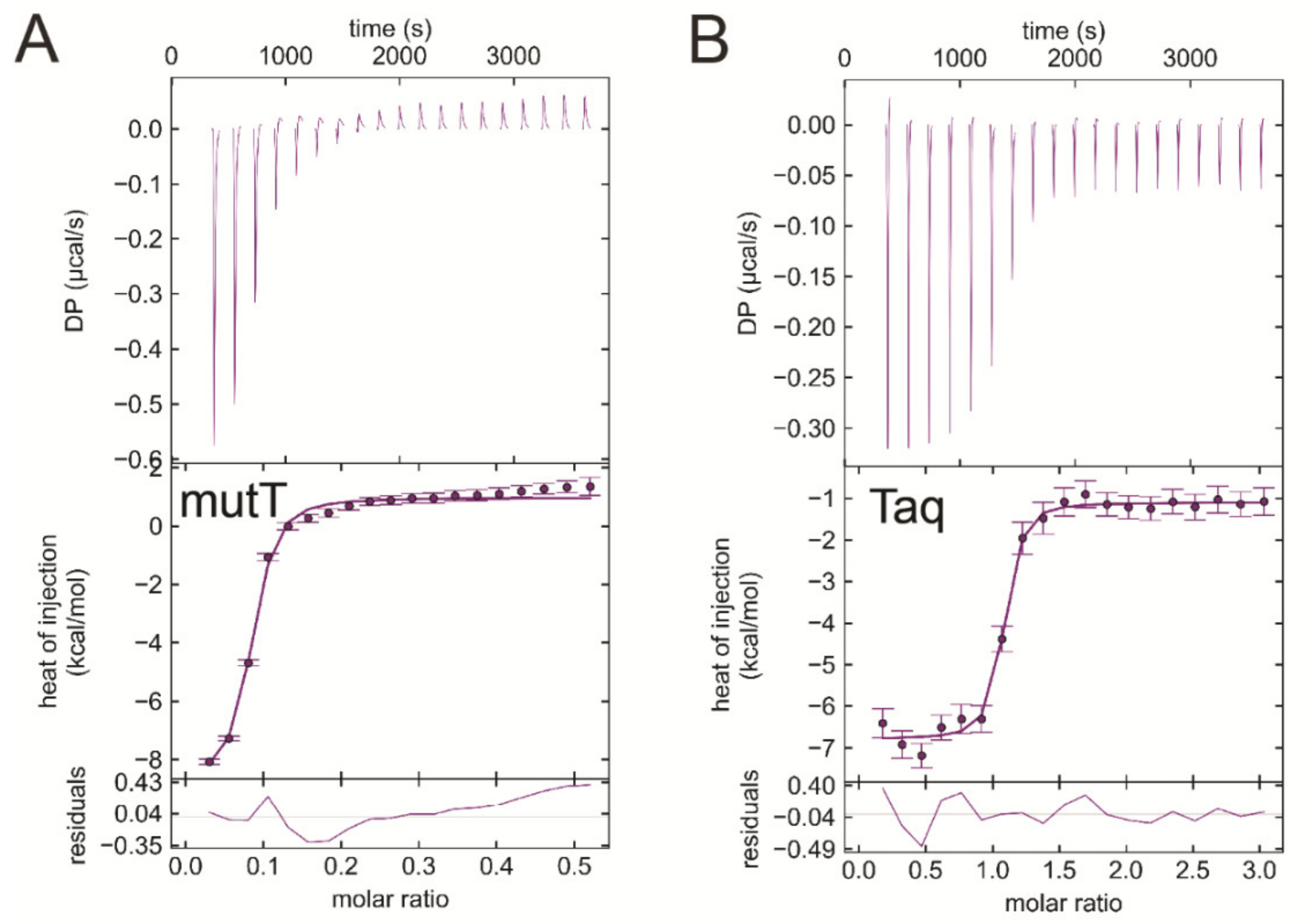 Biomolecules 09 00621 g008 Biomolecules 09 00621 g008