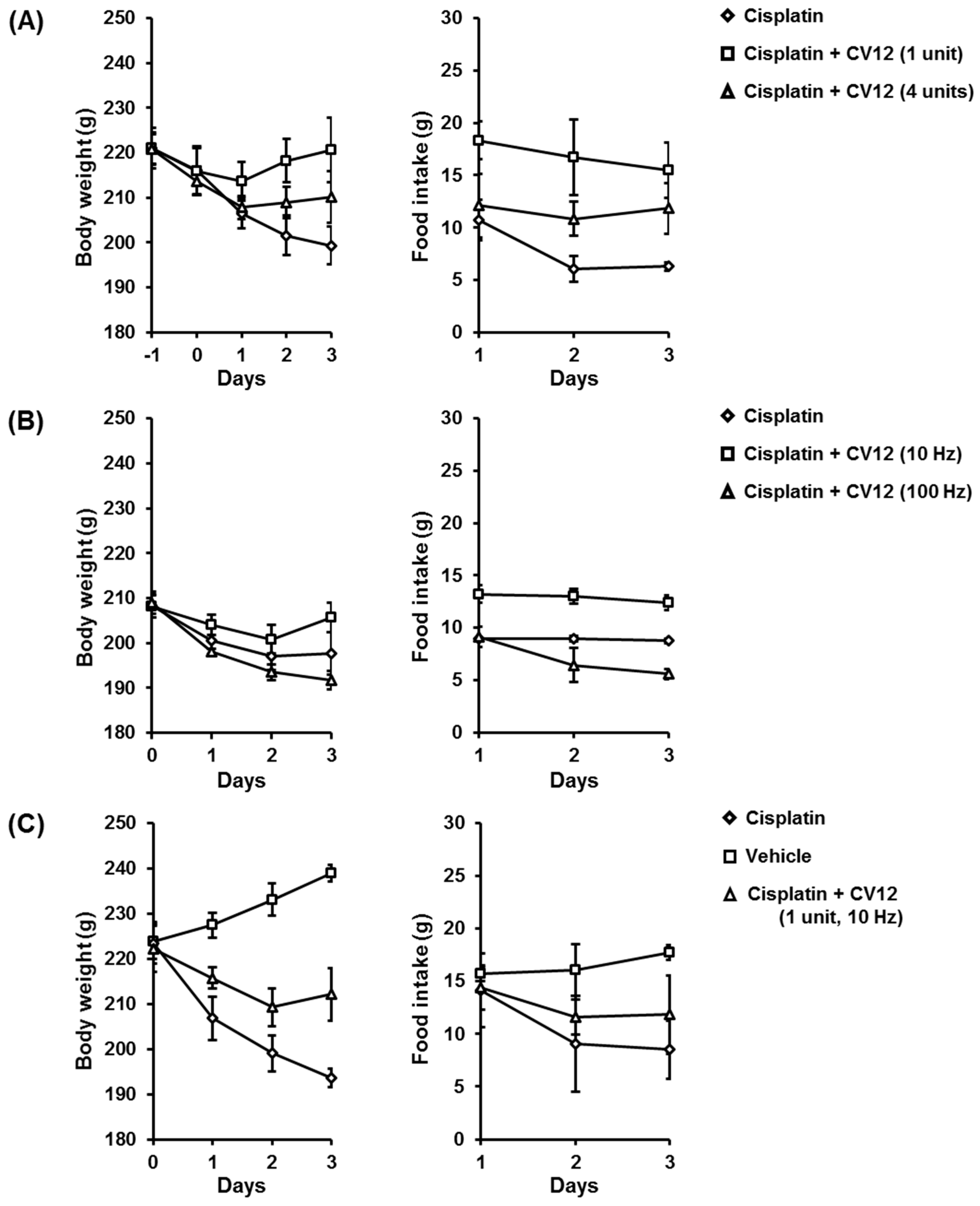 Biomolecules 09 00624 g001 Biomolecules 09 00624 g001