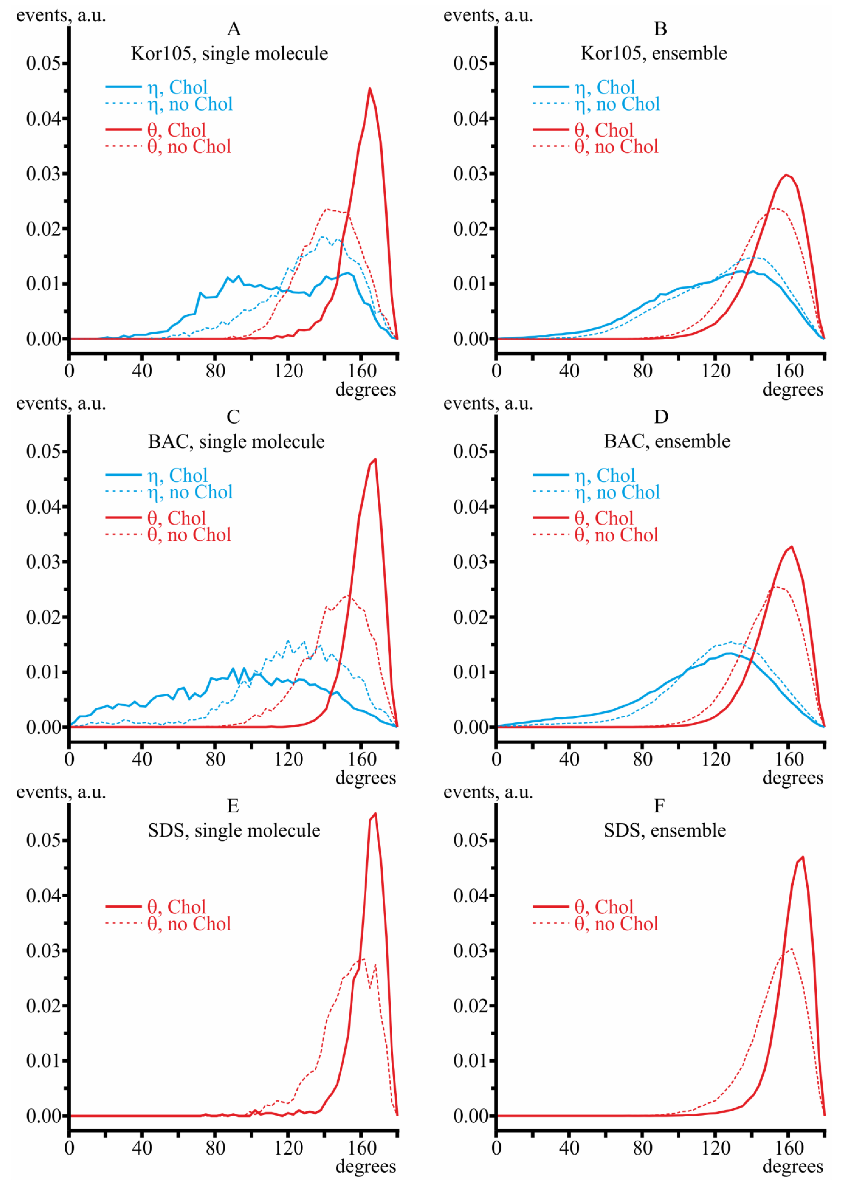Biomolecules 09 00627 g007